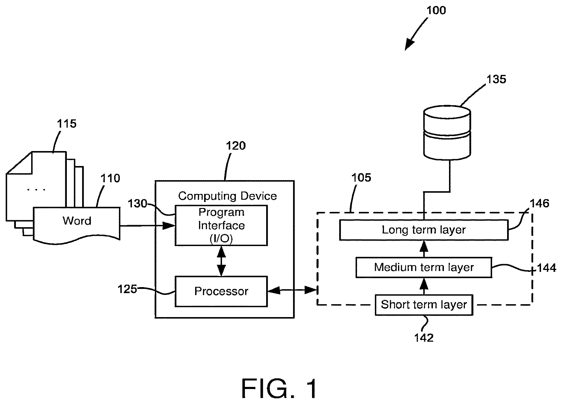 Patent US12619651 Figure 1 – Hierarchical dictionary with statistical filtering based on word frequency