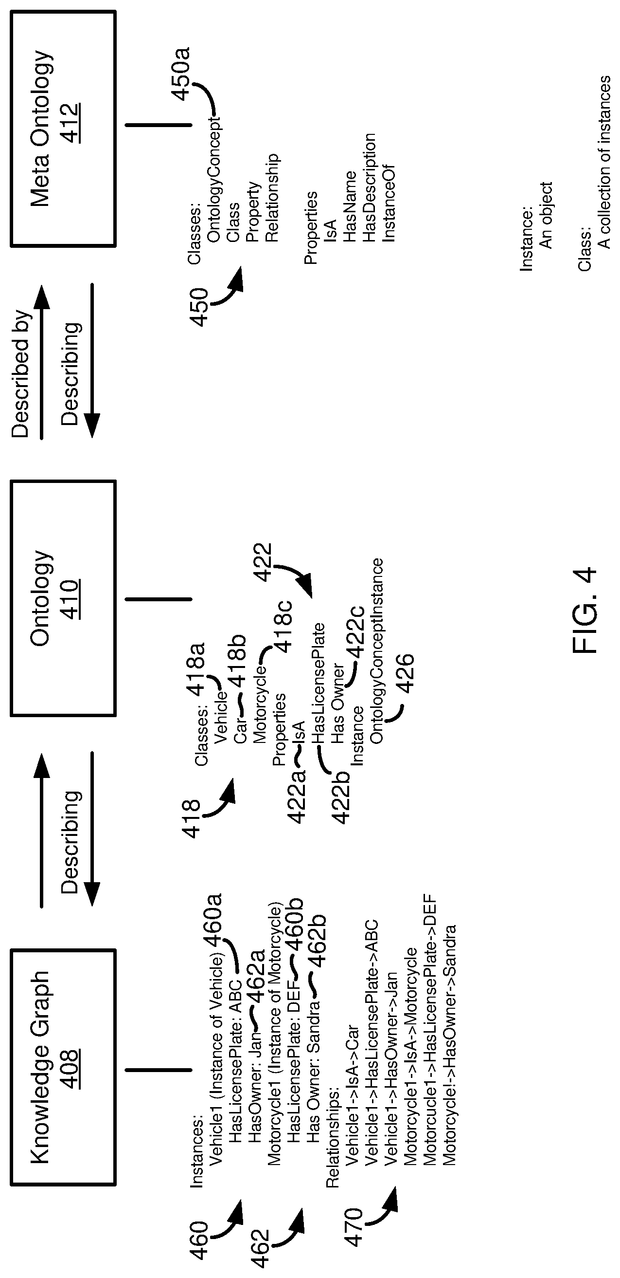Patent US12619652 Figure 4 – Automated ontology creation