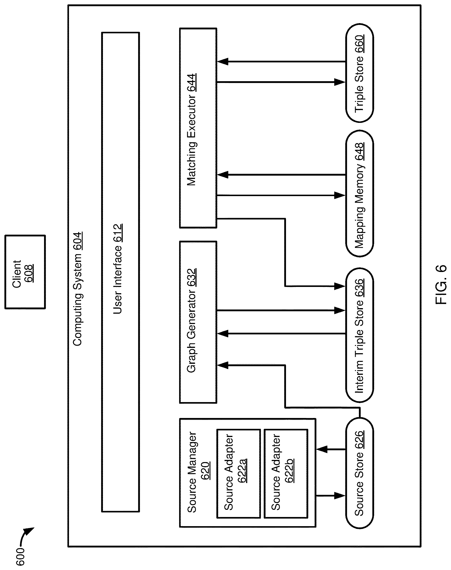 Patent US12619652 Figure 6 – Automated ontology creation