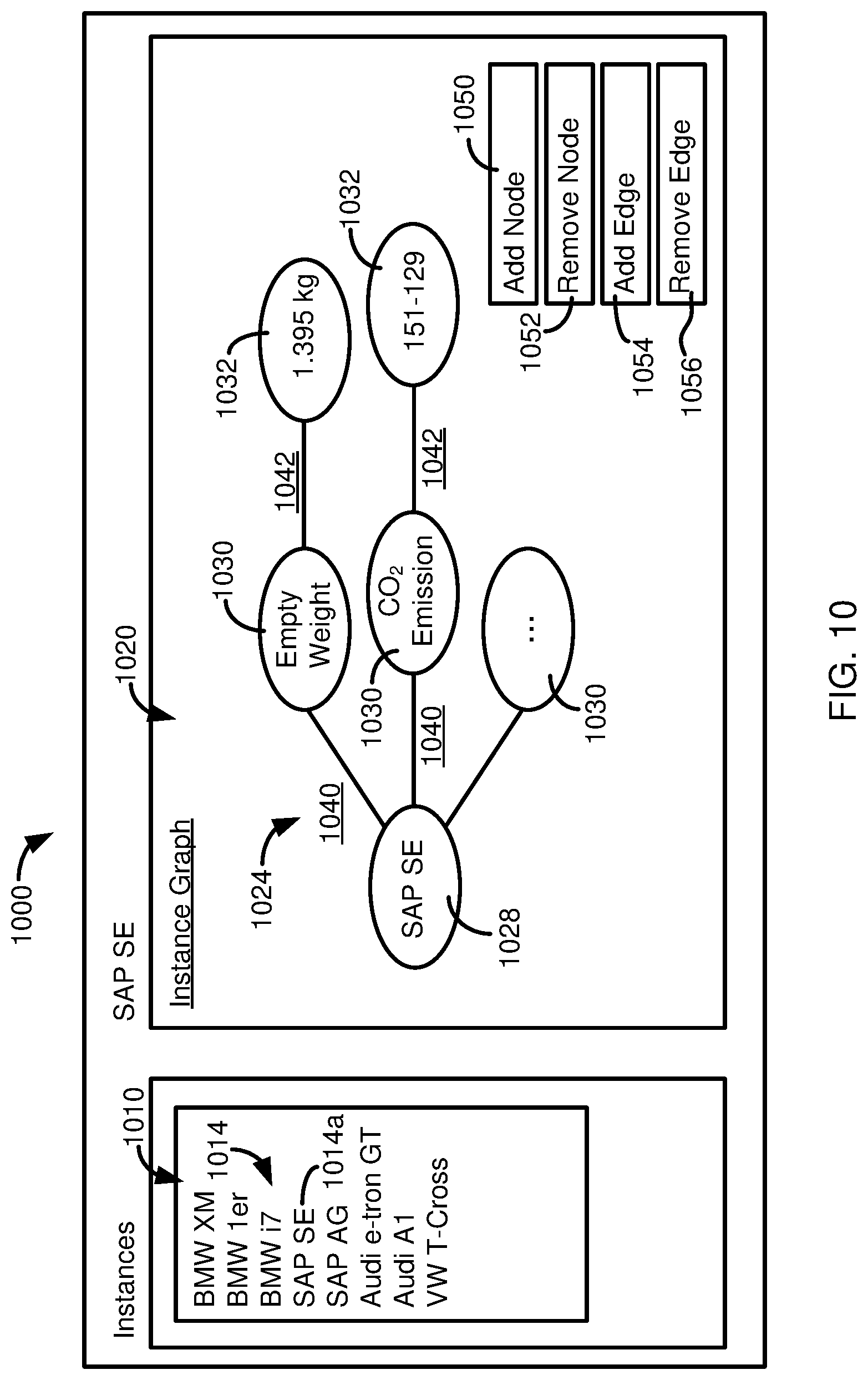 Patent US12619652 Figure 12 – Automated ontology creation