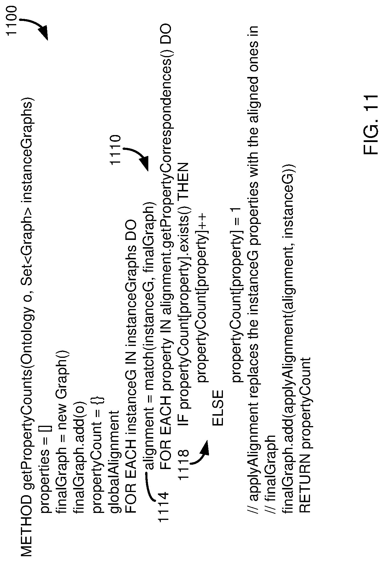 Patent US12619652 Figure 13 – Automated ontology creation