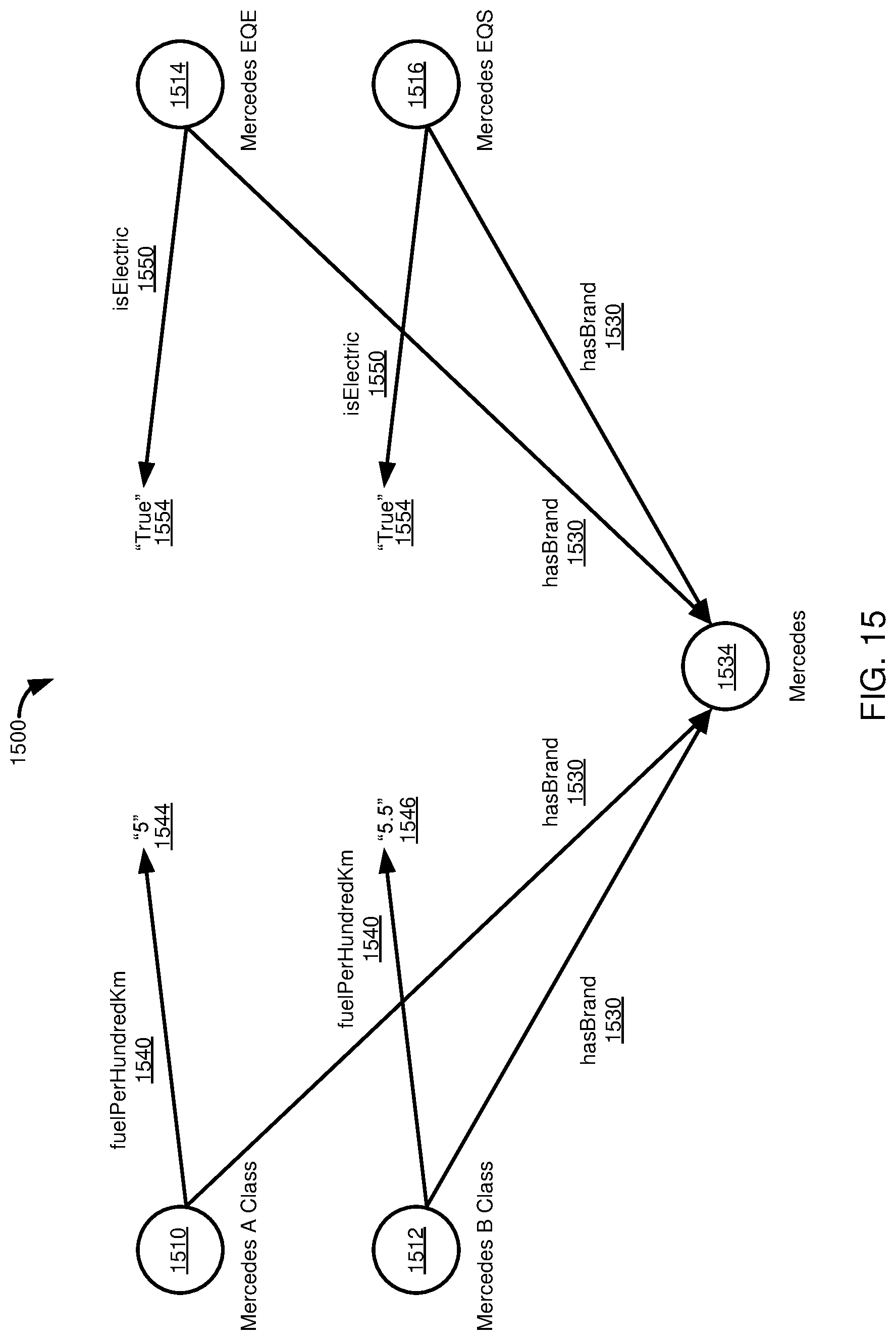 Patent US12619652 Figure 18 – Automated ontology creation