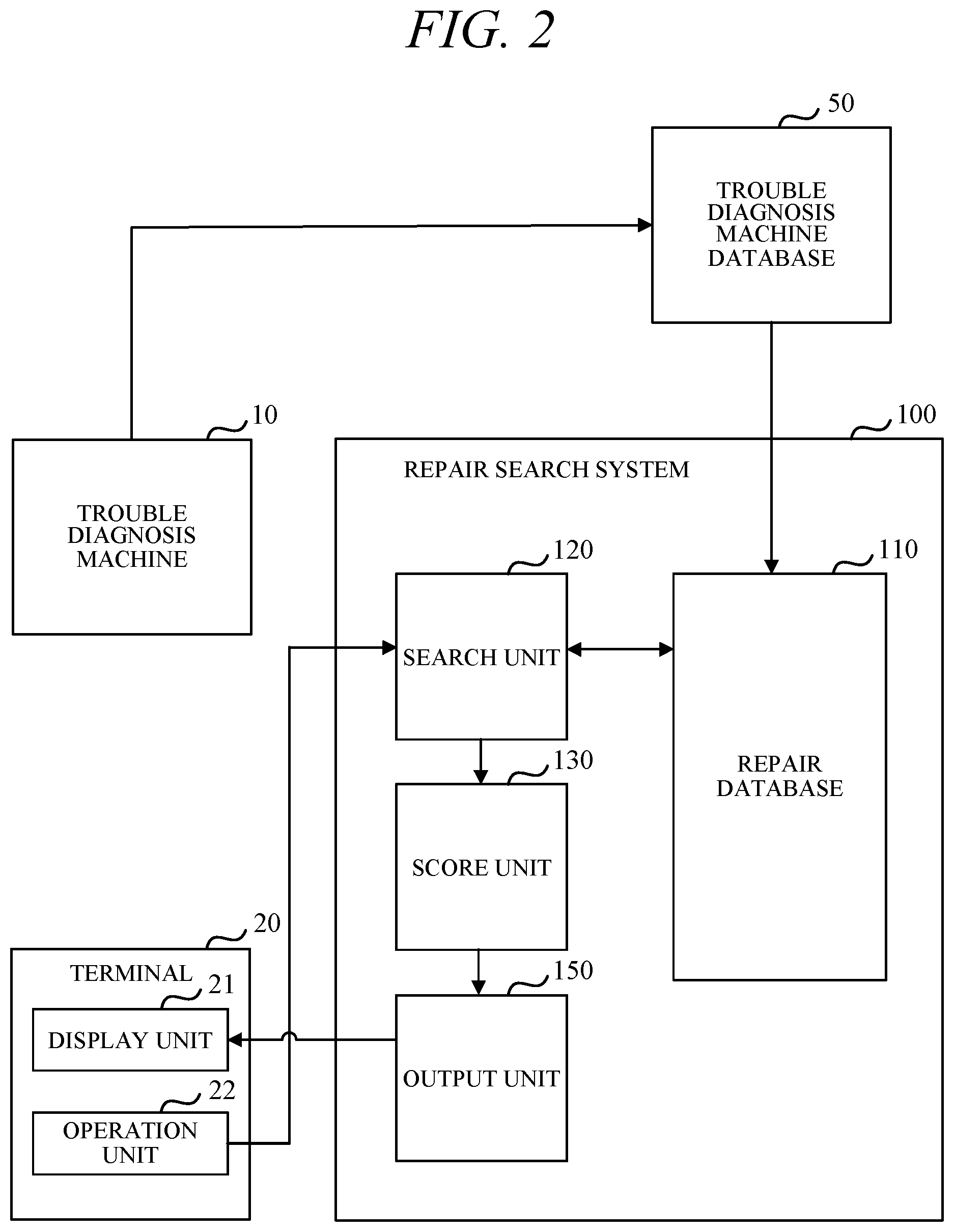Patent US12619653 Figure 2 – Repair search system