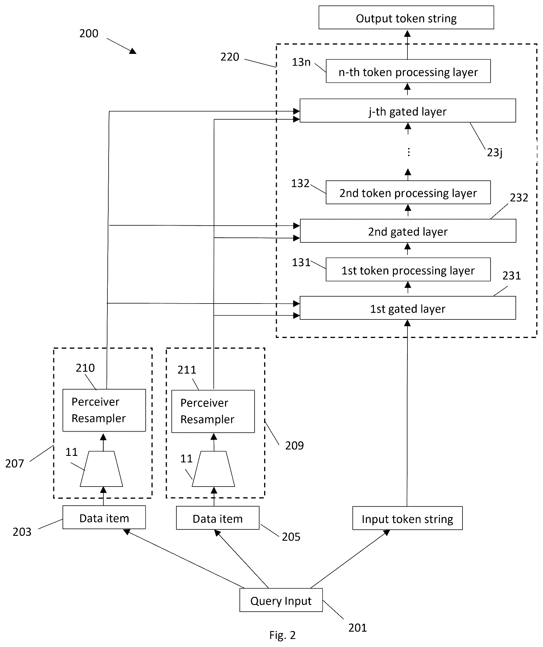 Patent US12619654 Figure 2 – Language model for processing a multi-mode query input