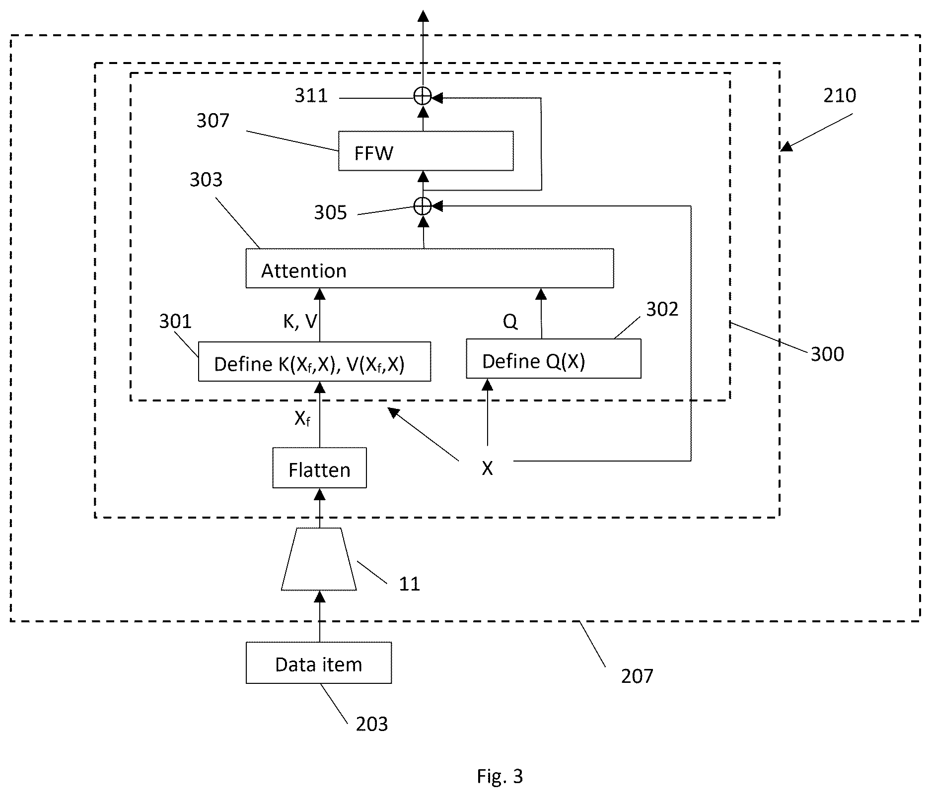 Patent US12619654 Figure 3 – Language model for processing a multi-mode query input