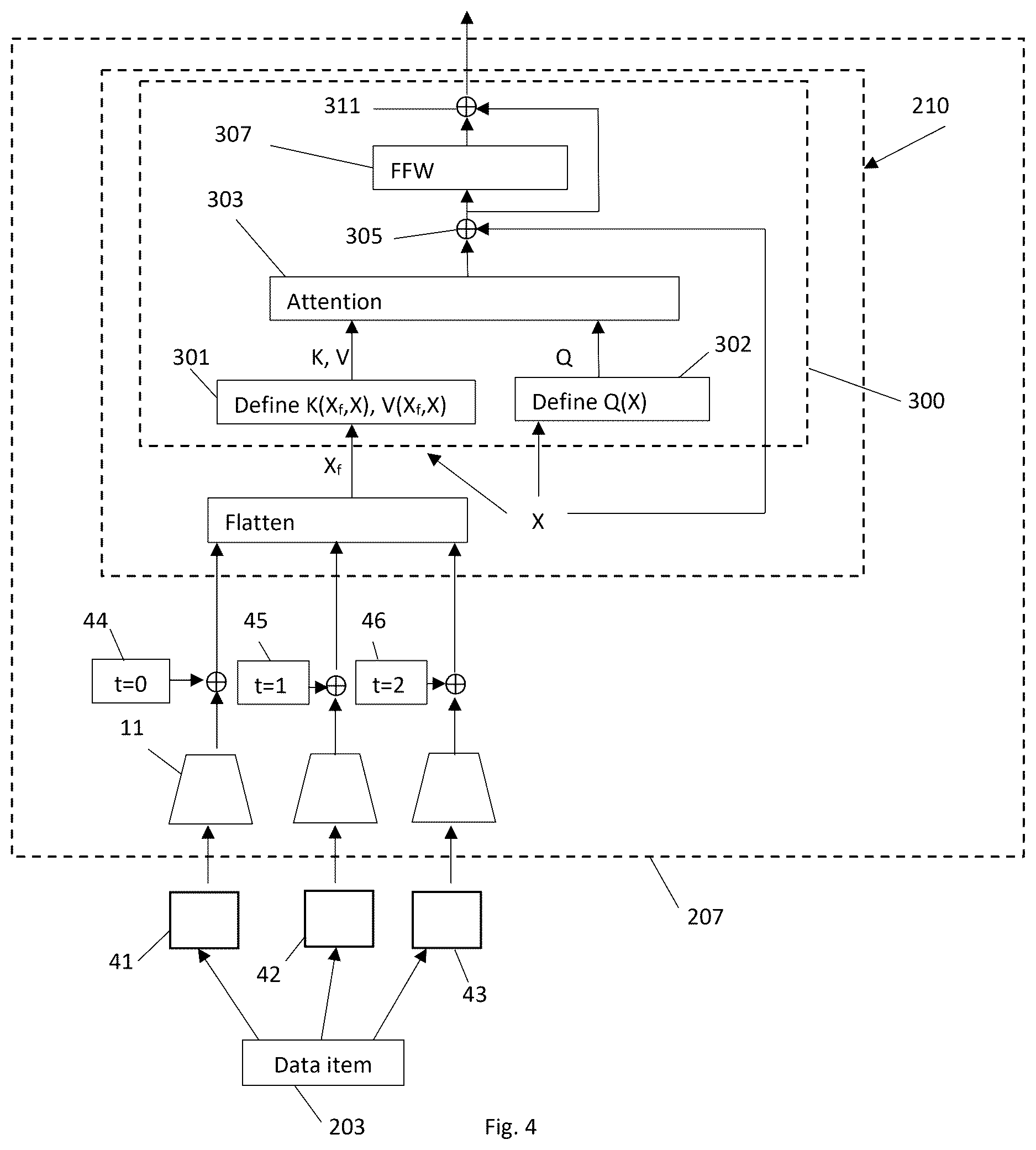 Patent US12619654 Figure 4 – Language model for processing a multi-mode query input