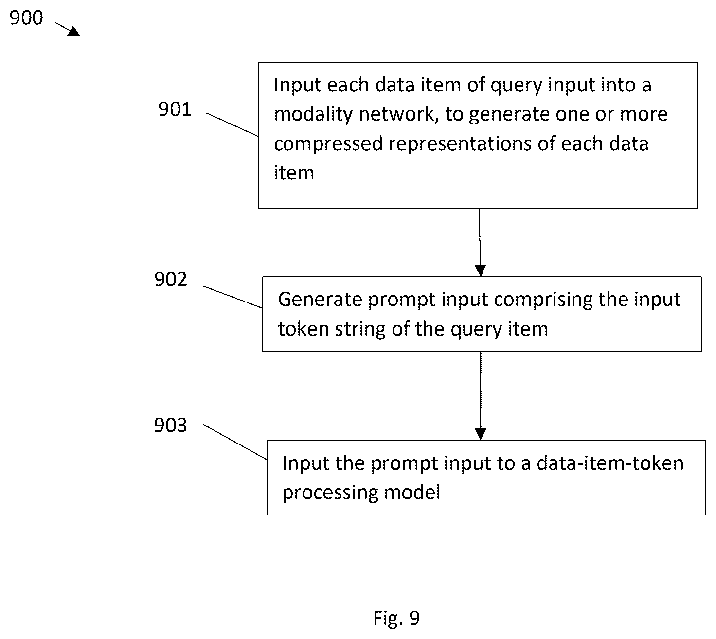 Patent US12619654 Figure 8 – Language model for processing a multi-mode query input