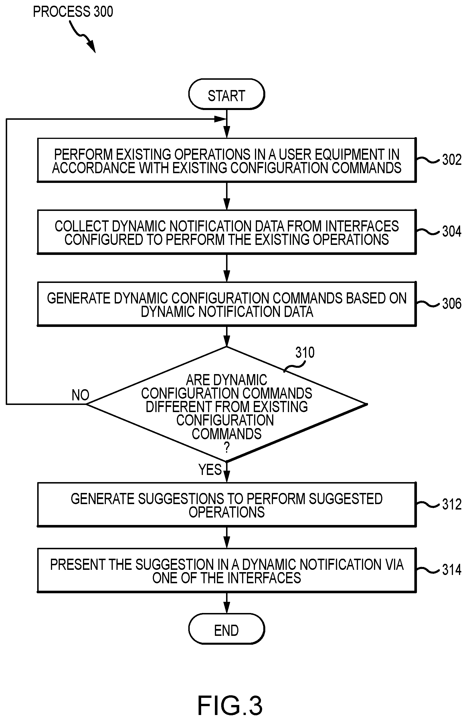 Patent US12619655 Figure 4 – System and method to generate suggestions based on dynamic notification data