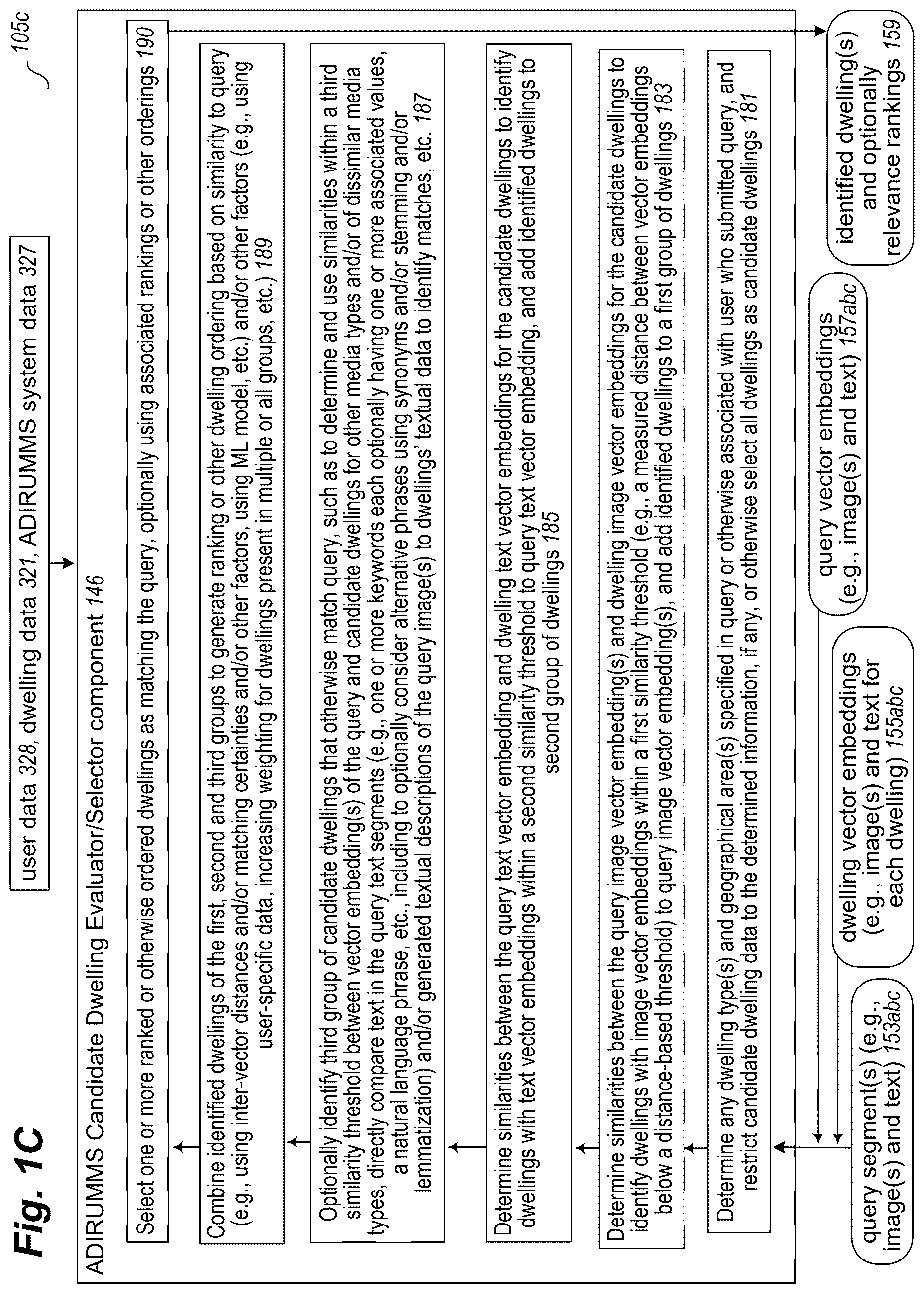 Patent US12619656 Figure 3 – Automated tool for determining and providing information about dwellings satisfying search criteria specified using multiple data modes