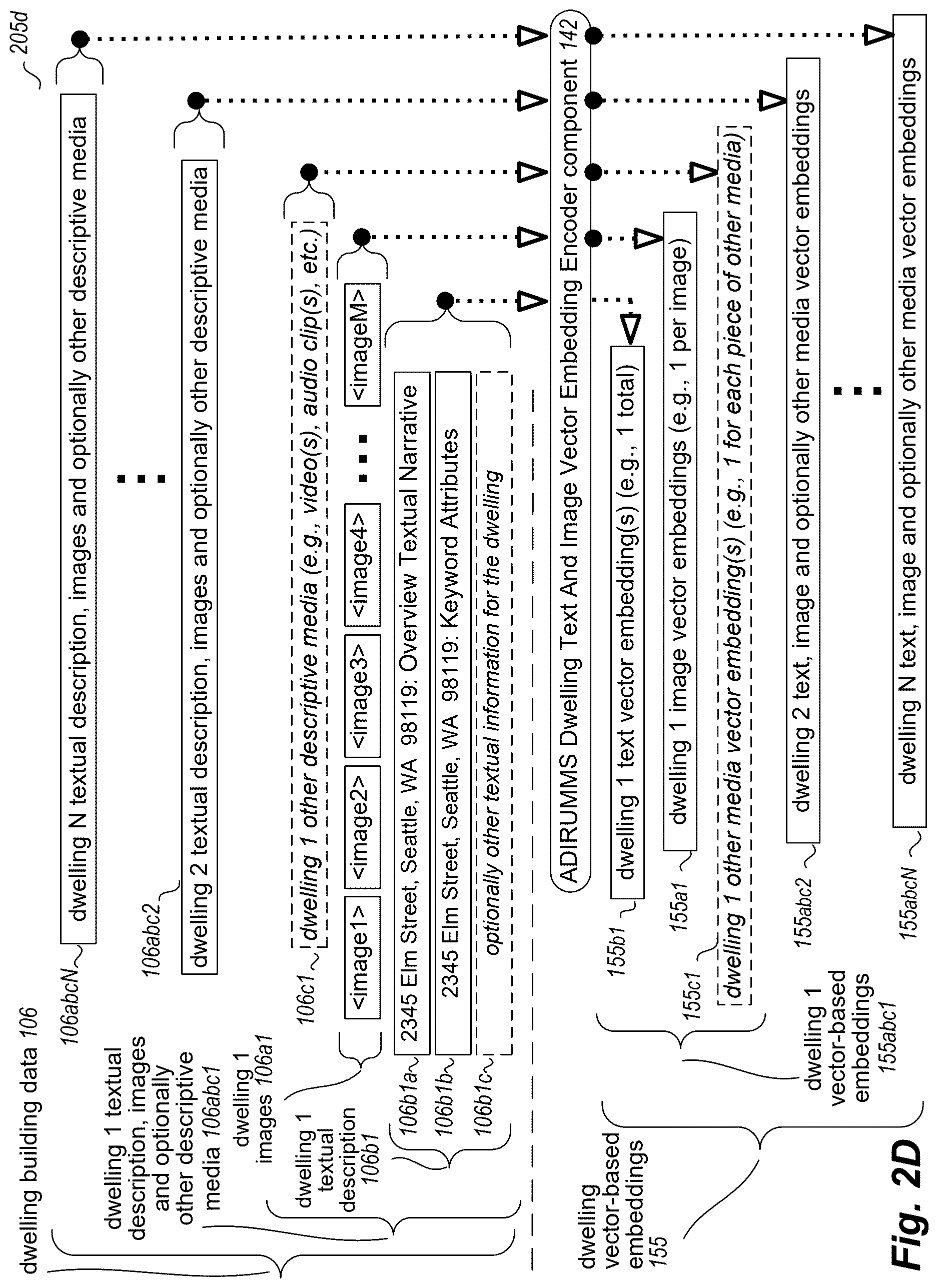 Patent US12619656 Figure 8 – Automated tool for determining and providing information about dwellings satisfying search criteria specified using multiple data modes