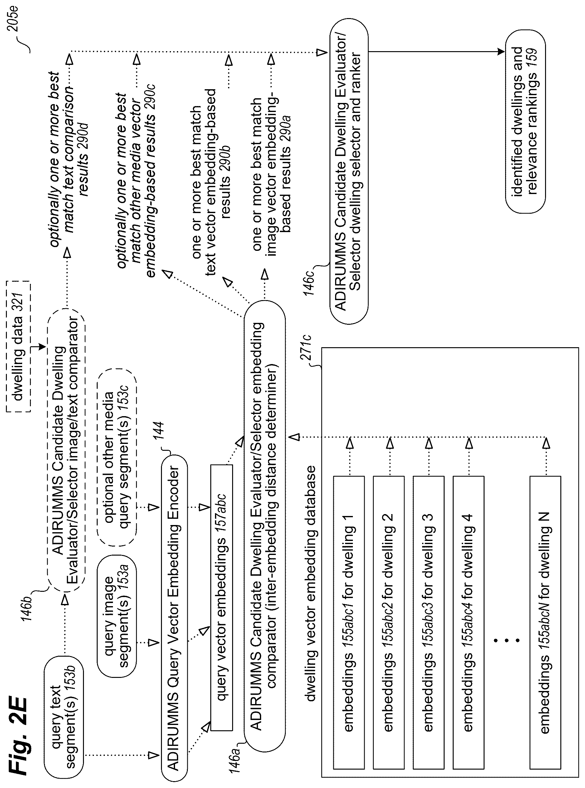 Patent US12619656 Figure 9 – Automated tool for determining and providing information about dwellings satisfying search criteria specified using multiple data modes