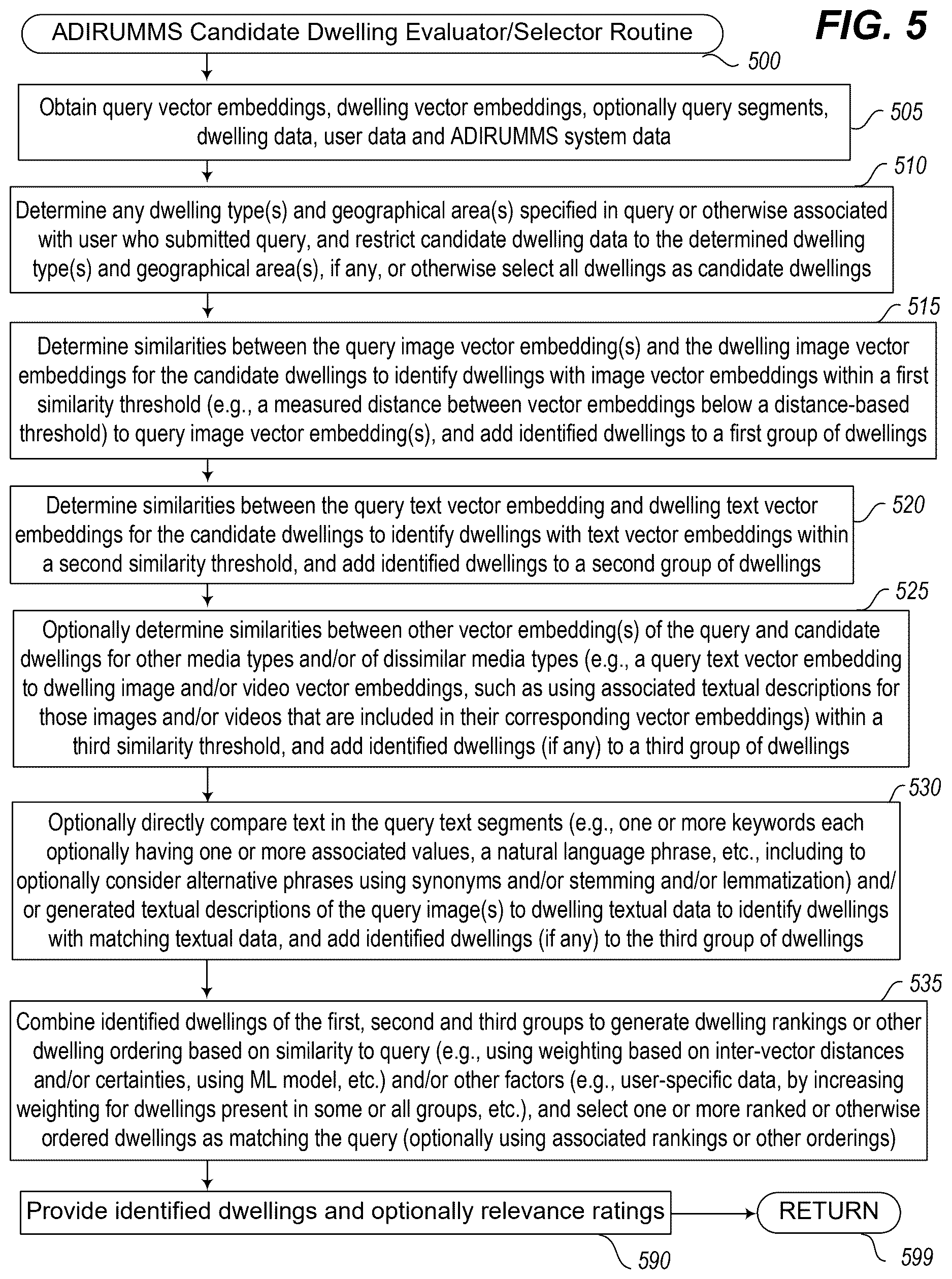 Patent US12619656 Figure 12 – Automated tool for determining and providing information about dwellings satisfying search criteria specified using multiple data modes