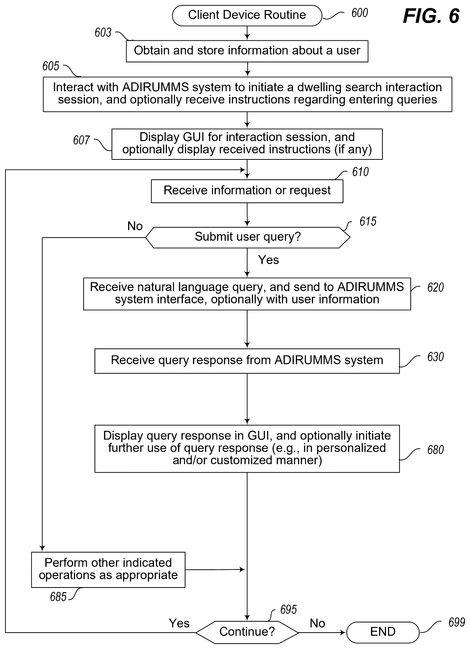 Patent US12619656 Figure 13 – Automated tool for determining and providing information about dwellings satisfying search criteria specified using multiple data modes