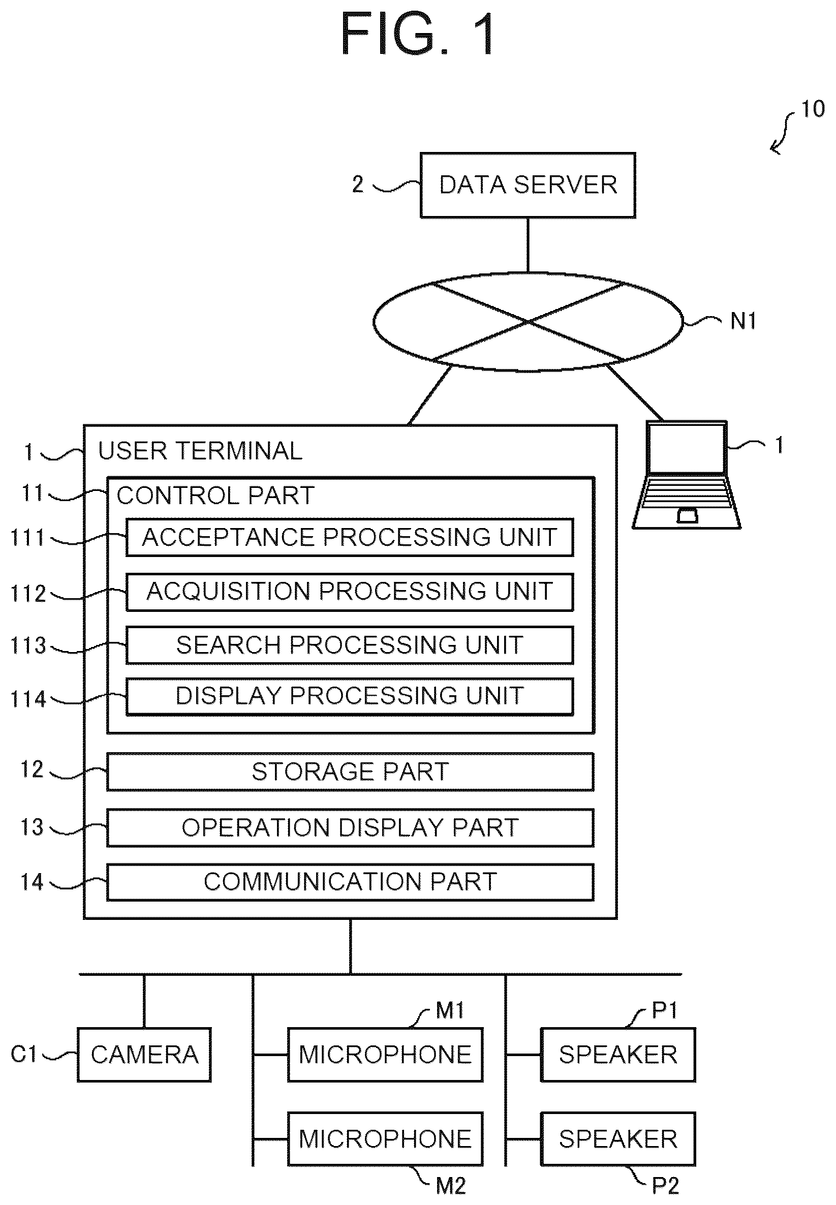 Patent US12619657 Figure 1 – Display apparatus, display method, and recording medium with display program recorded thereon for user recognition of a connected peripheral device