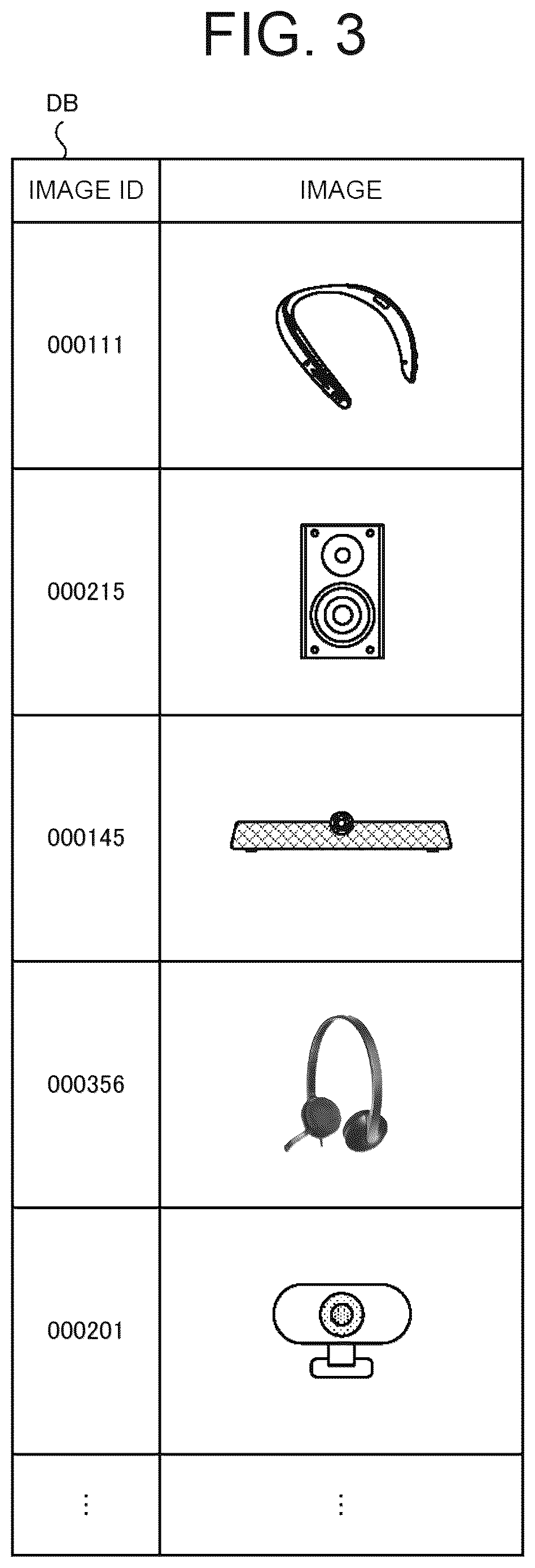 Patent US12619657 Figure 3 – Display apparatus, display method, and recording medium with display program recorded thereon for user recognition of a connected peripheral device