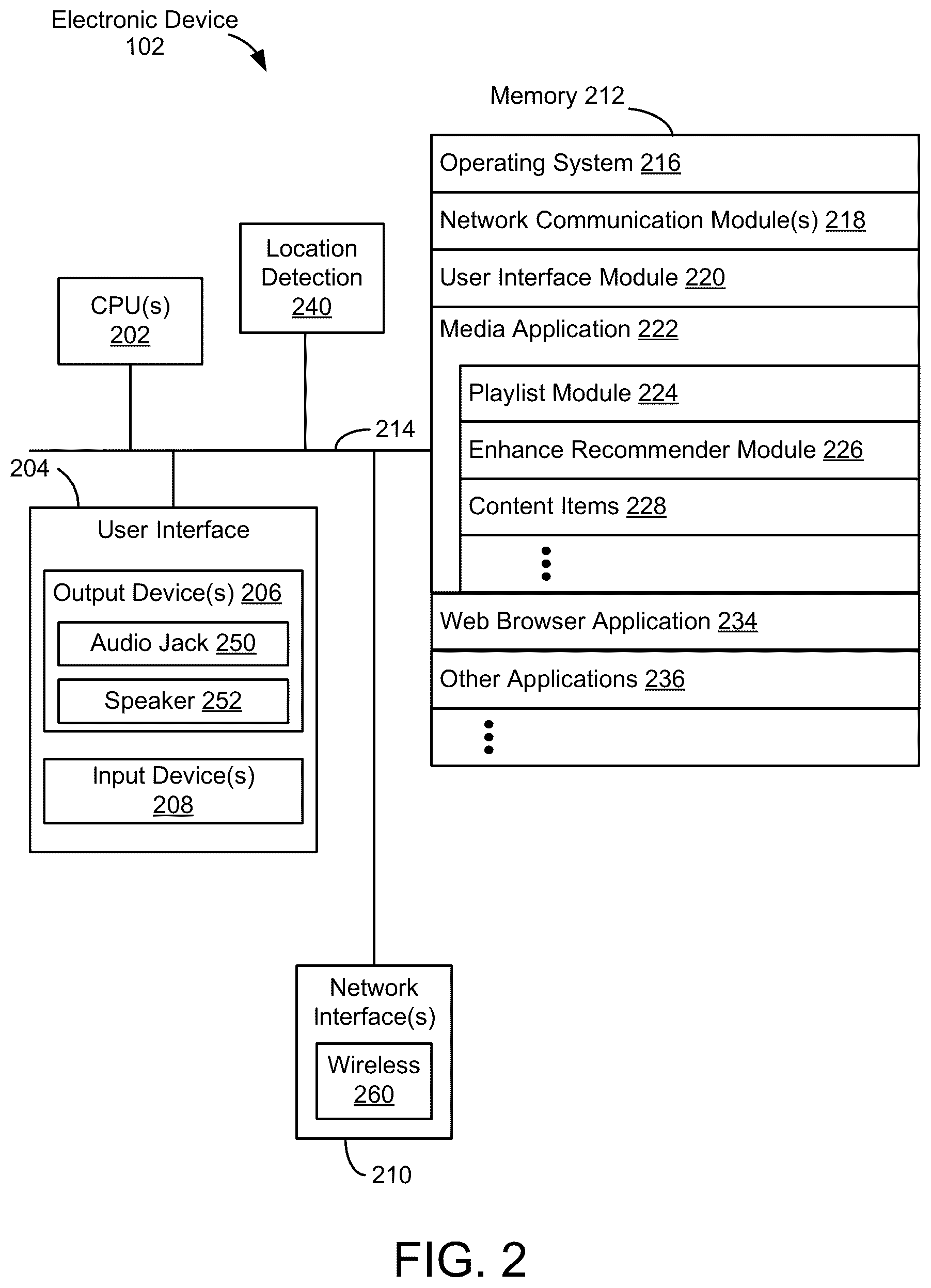 Patent US12619658 Figure 2 – Systems and methods for interleaving recommended media items in a playlist