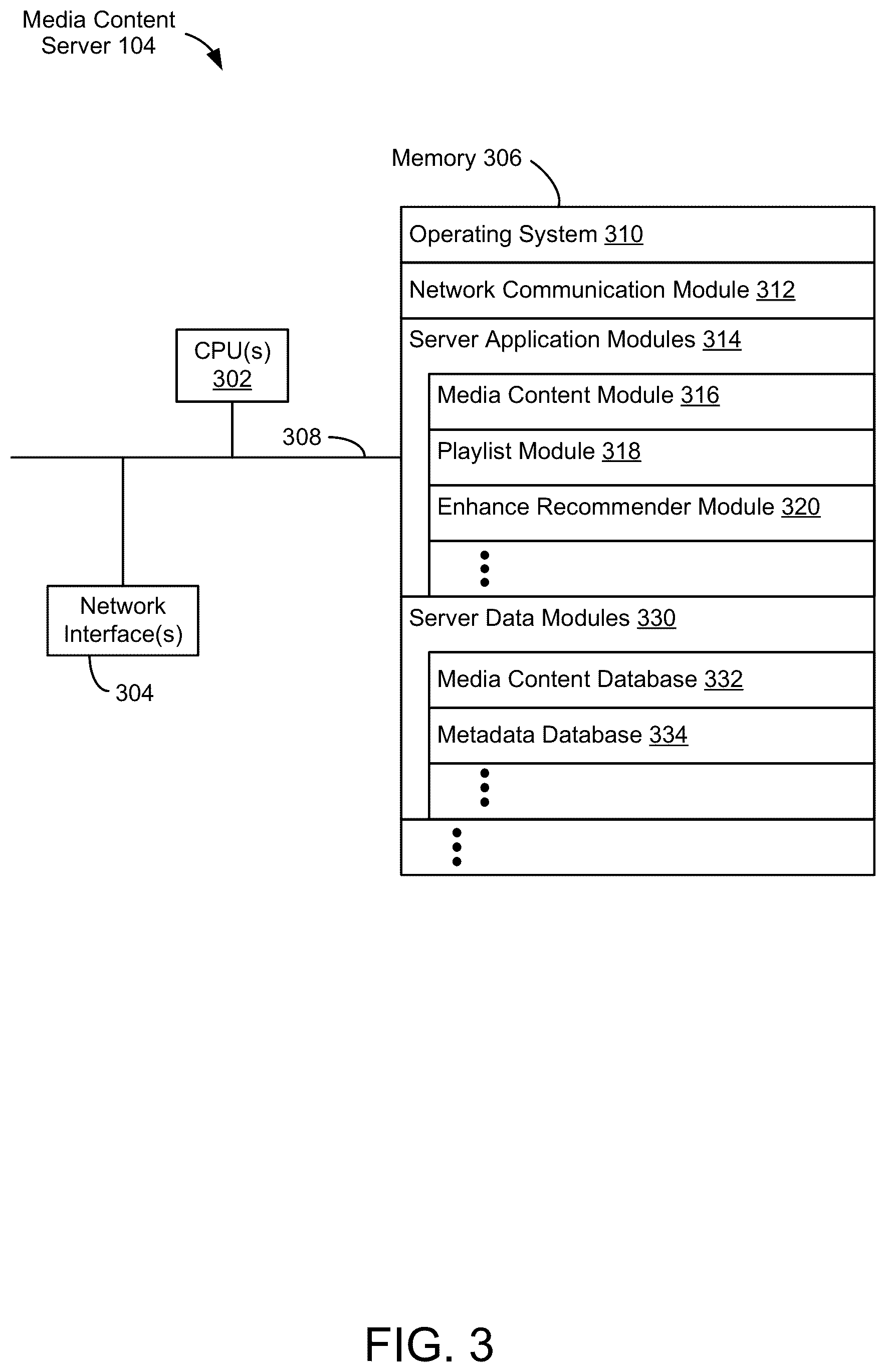 Patent US12619658 Figure 3 – Systems and methods for interleaving recommended media items in a playlist