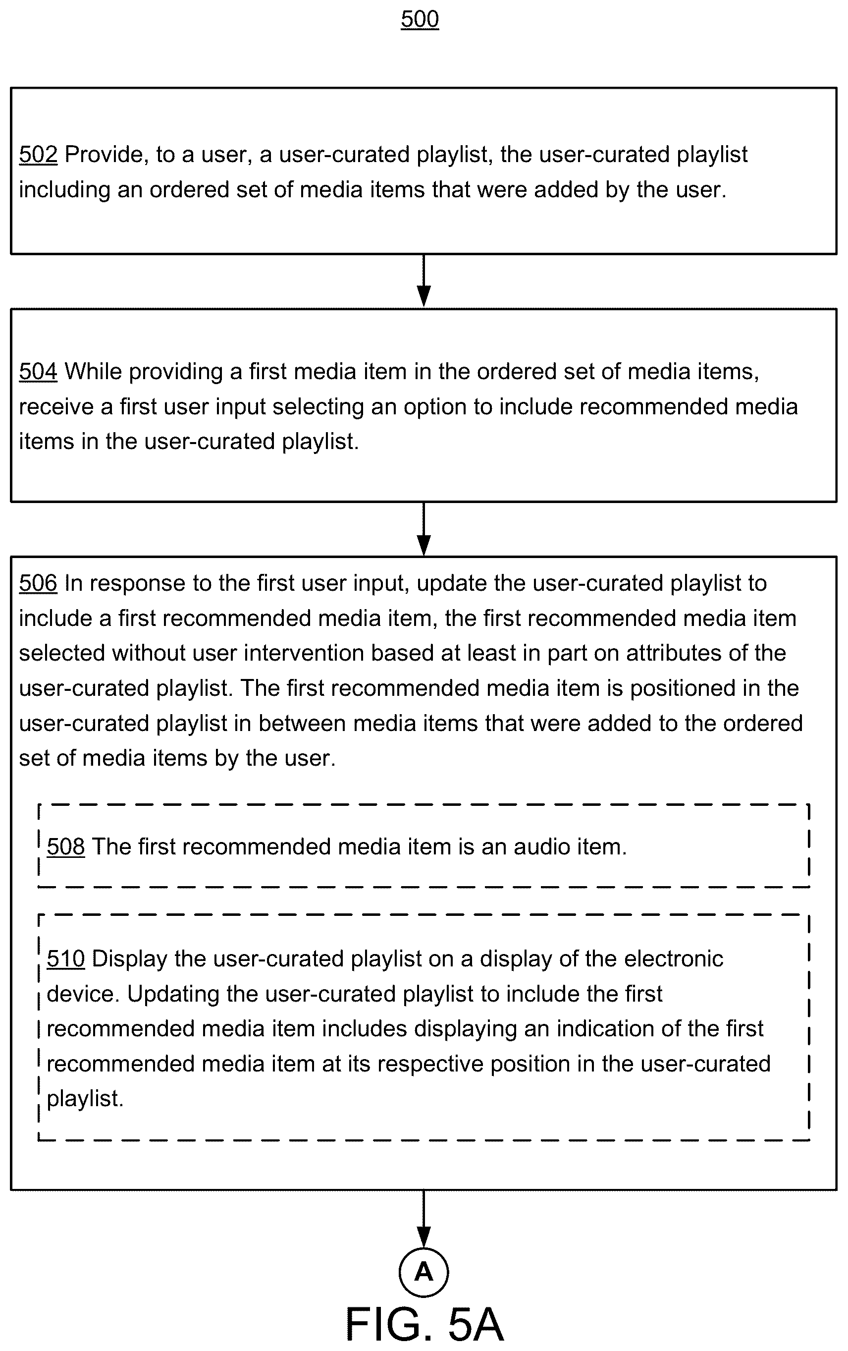 Patent US12619658 Figure 8 – Systems and methods for interleaving recommended media items in a playlist