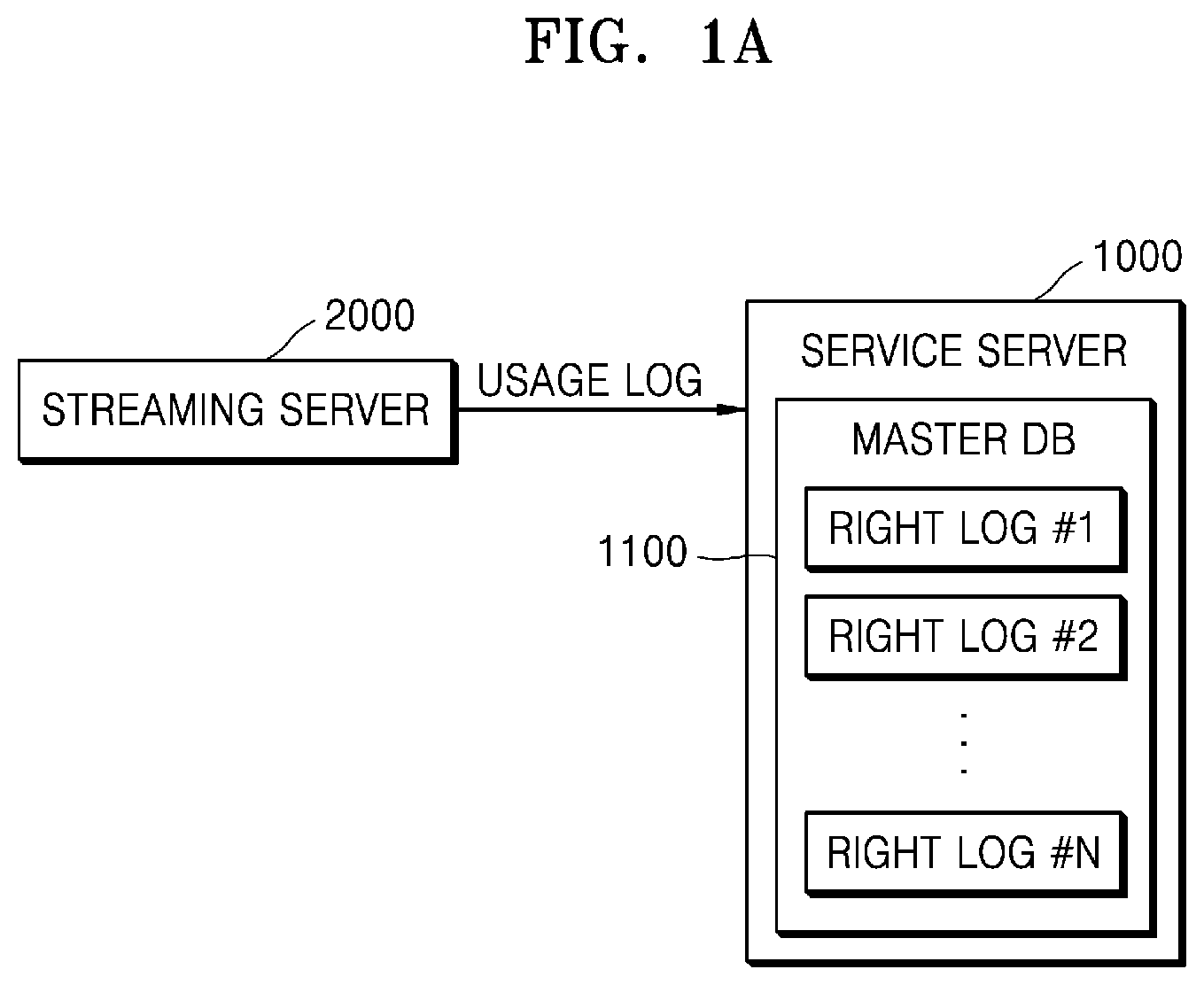 Patent US12619659 Figure 1 – Method, service server and computer-readable medium for matching music usage log and copyright holder