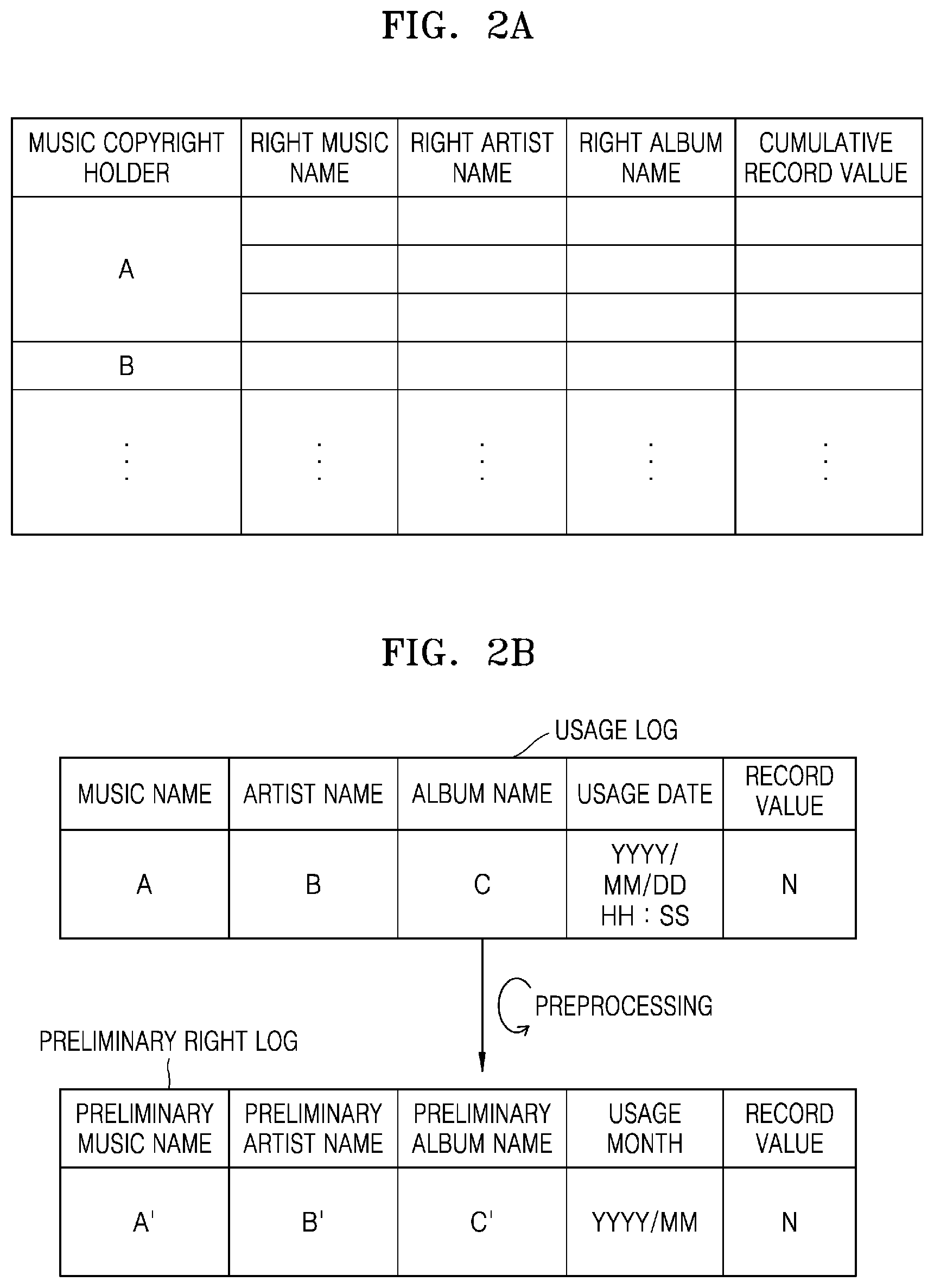 Patent US12619659 Figure 3 – Method, service server and computer-readable medium for matching music usage log and copyright holder