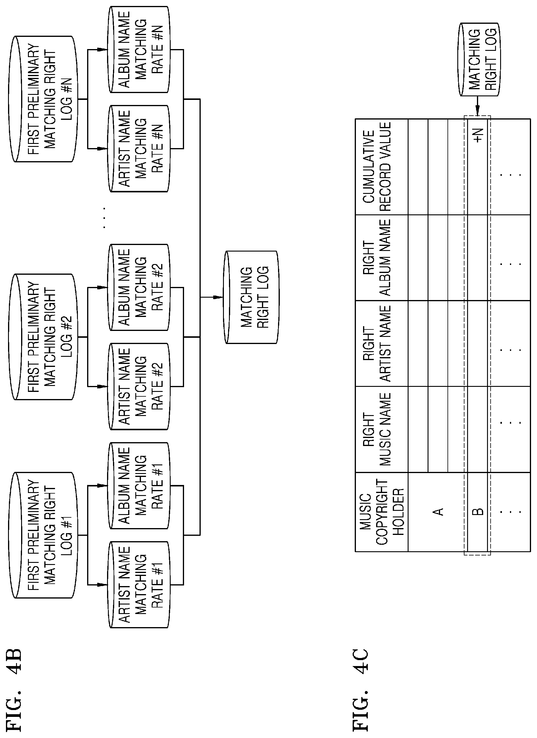 Patent US12619659 Figure 6 – Method, service server and computer-readable medium for matching music usage log and copyright holder