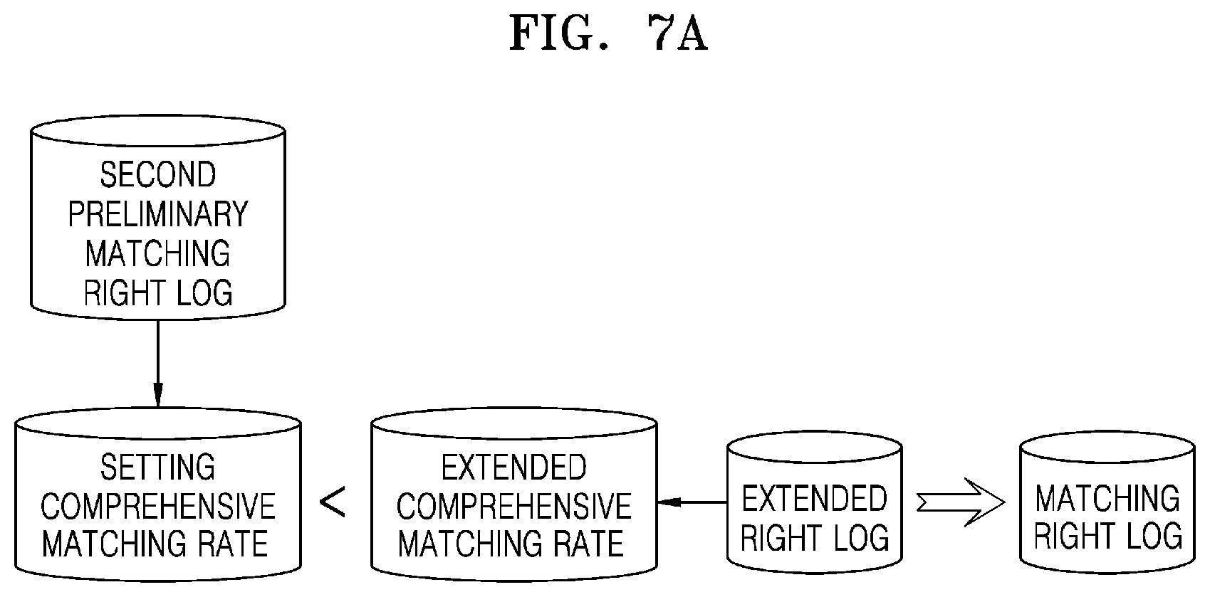 Patent US12619659 Figure 9 – Method, service server and computer-readable medium for matching music usage log and copyright holder