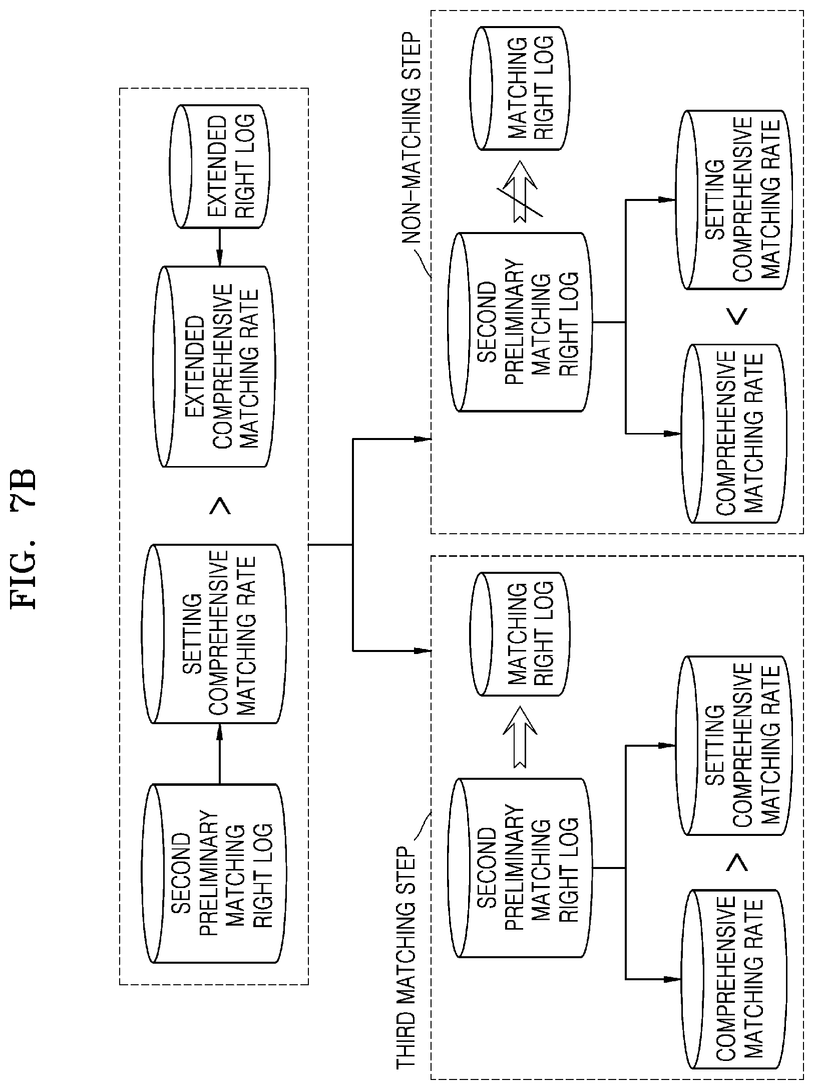 Patent US12619659 Figure 10 – Method, service server and computer-readable medium for matching music usage log and copyright holder