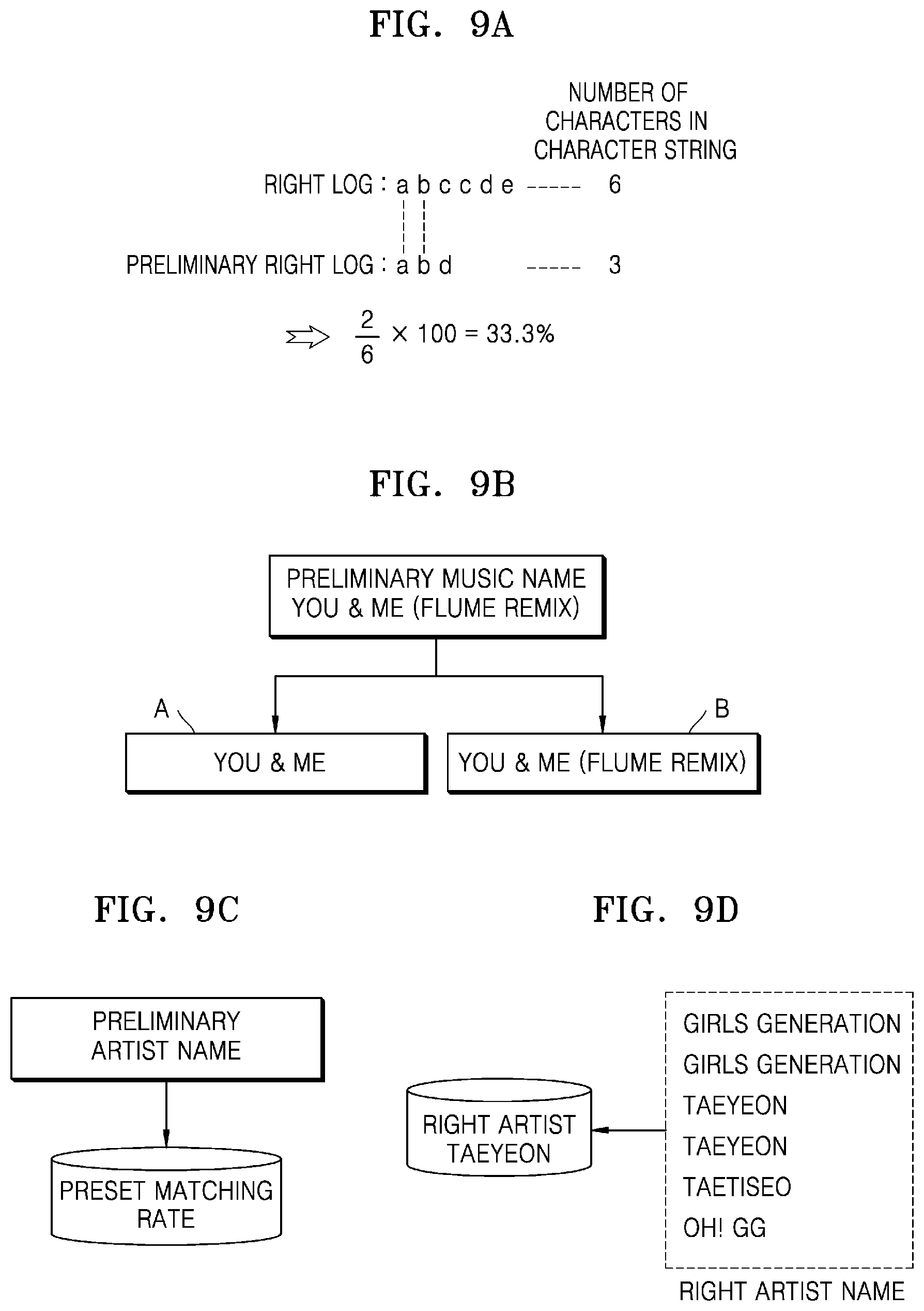 Patent US12619659 Figure 12 – Method, service server and computer-readable medium for matching music usage log and copyright holder