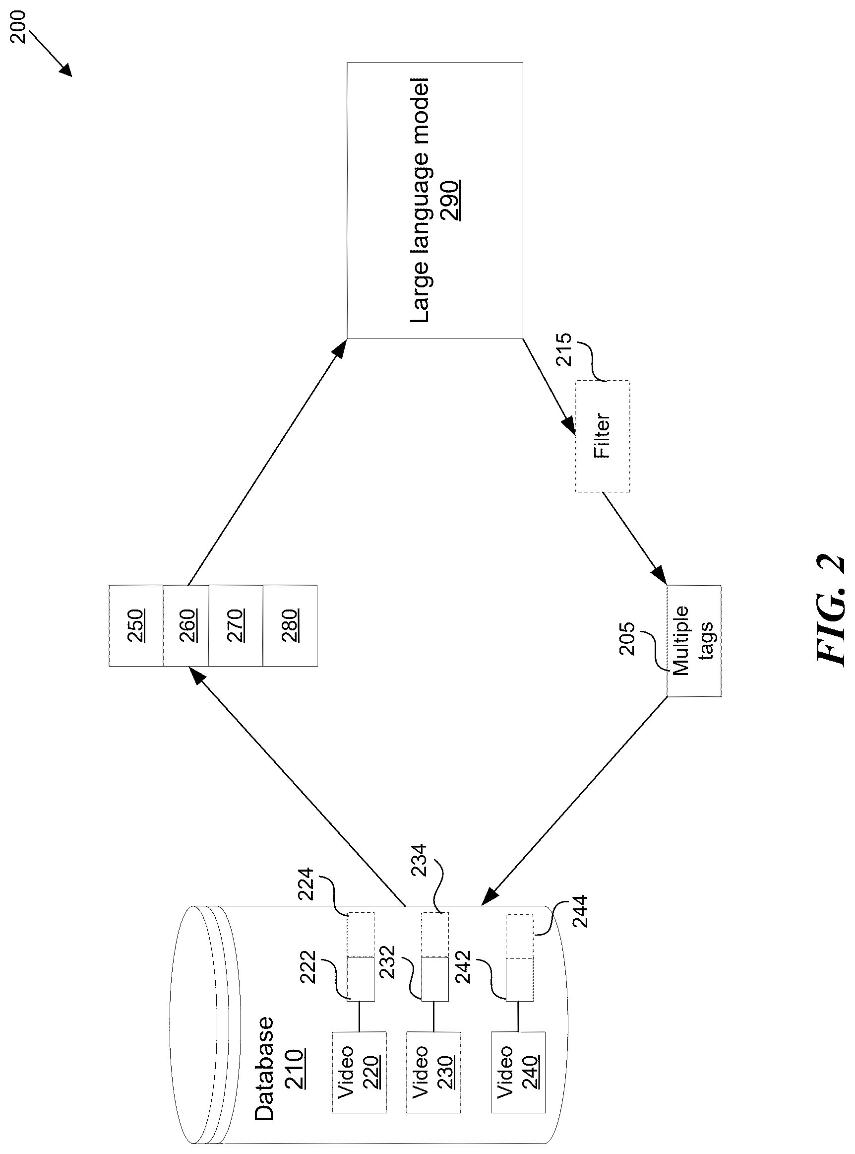Patent US12619660 Figure 2 – Performing a semantic search on a digital media database