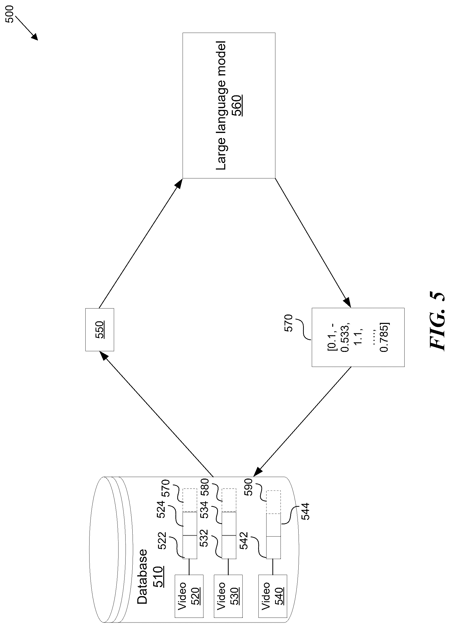 Patent US12619660 Figure 5 – Performing a semantic search on a digital media database