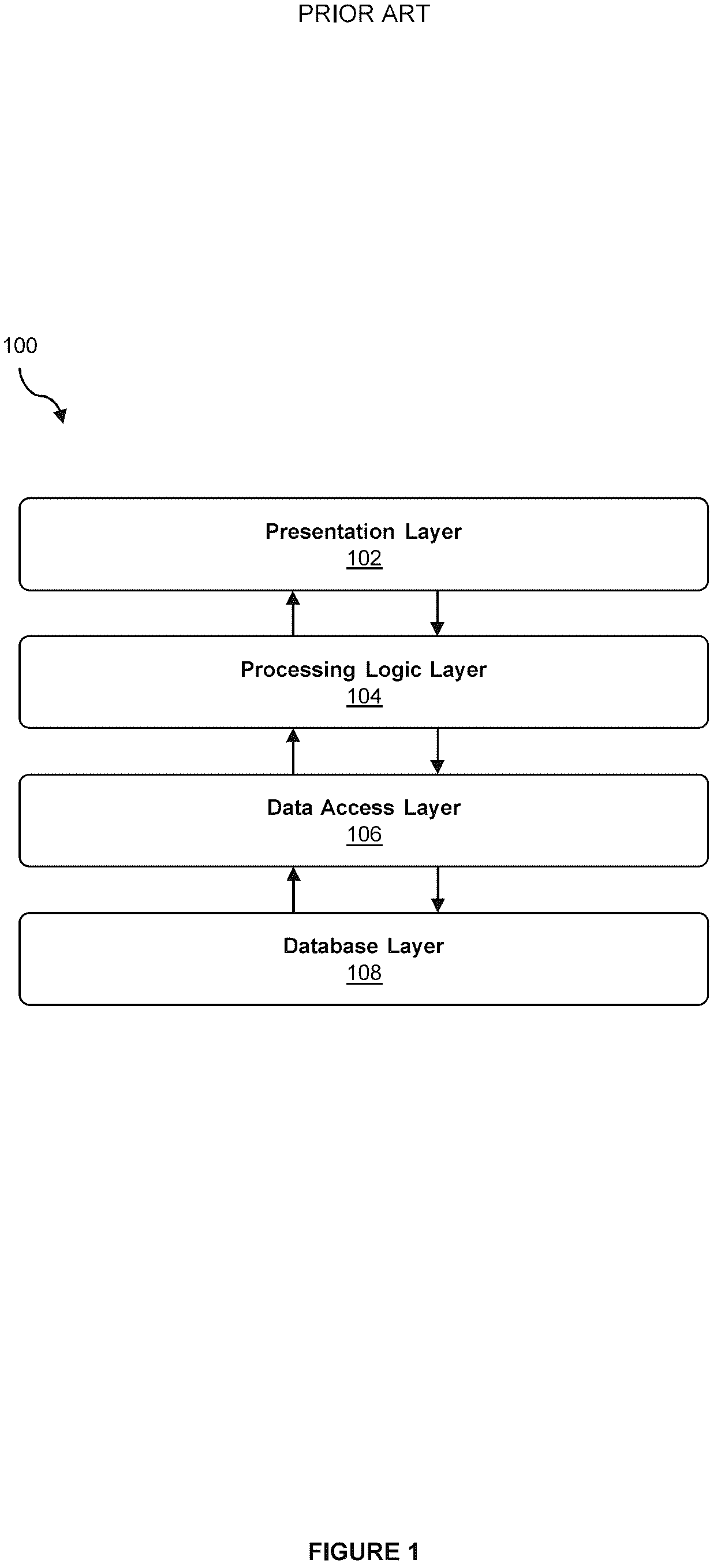 Patent US12619661 Figure 1 – Systems and methods for templating of executable graph-based models