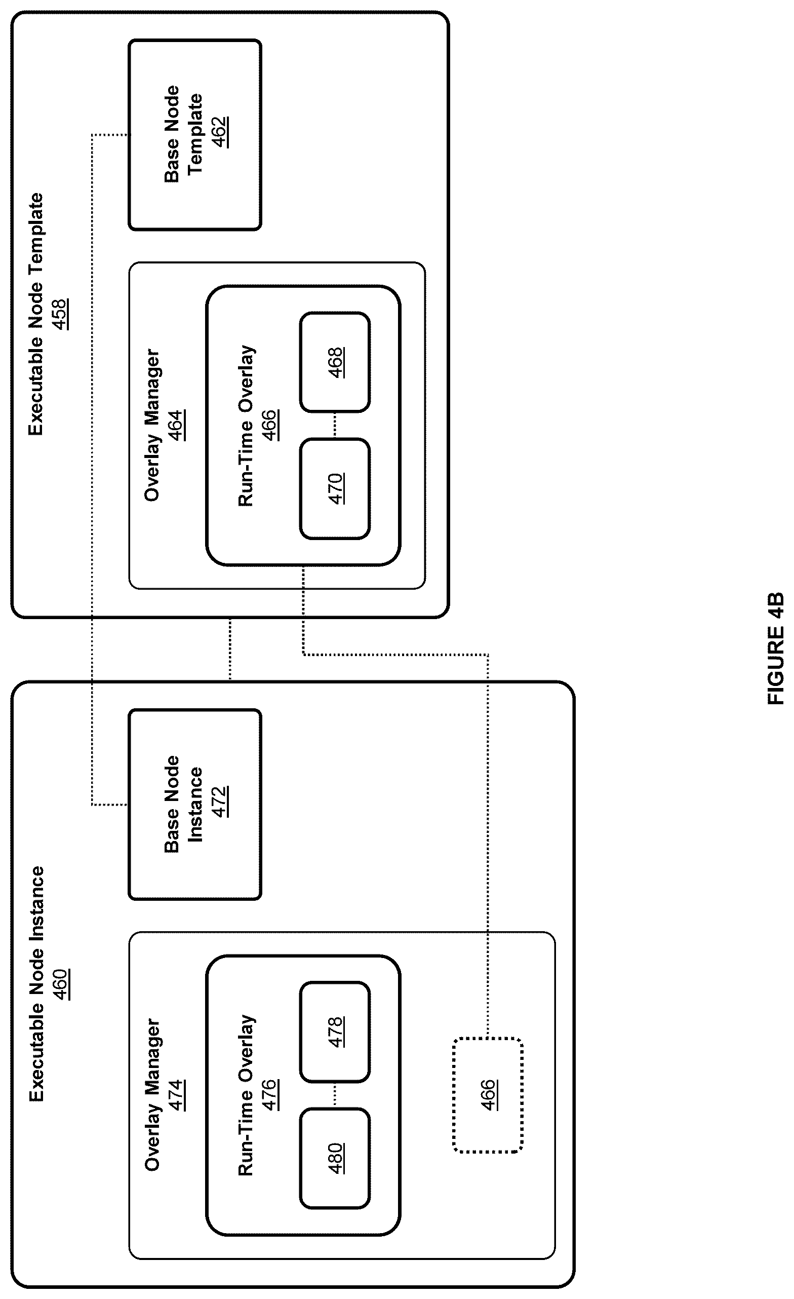 Patent US12619661 Figure 5 – Systems and methods for templating of executable graph-based models