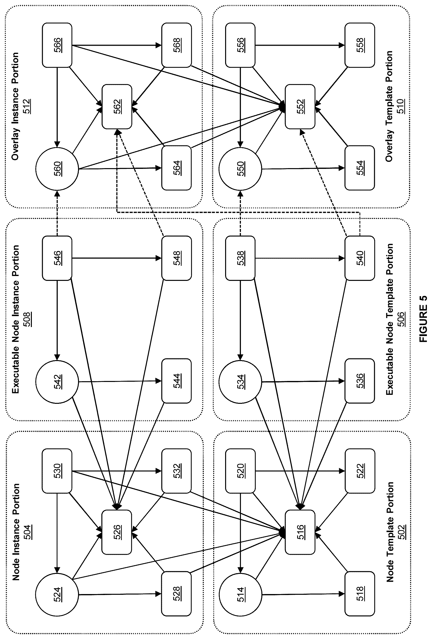 Patent US12619661 Figure 8 – Systems and methods for templating of executable graph-based models