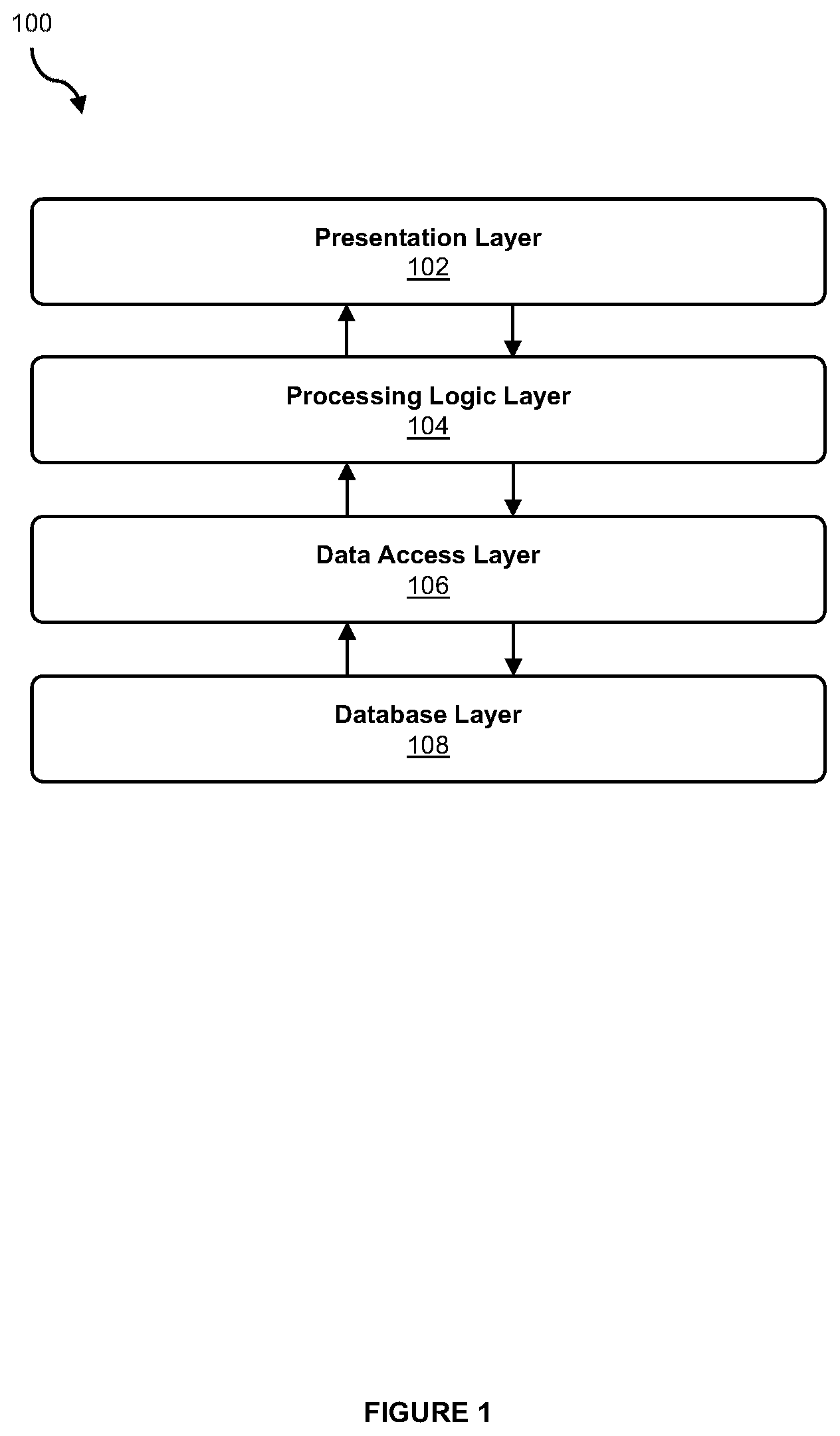 Patent US12619662 Figure 1 – Systems and methods for contract-based loading of executable graph-based models