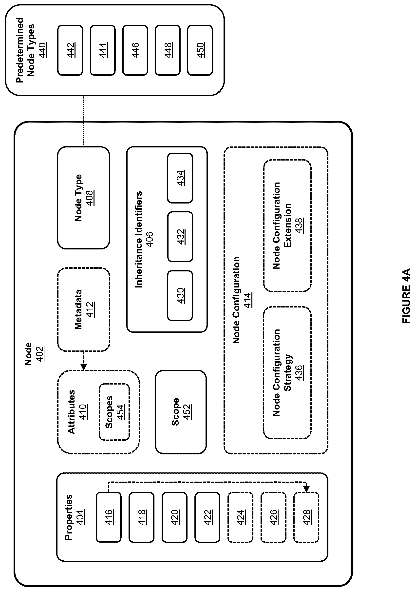 Patent US12619662 Figure 4 – Systems and methods for contract-based loading of executable graph-based models