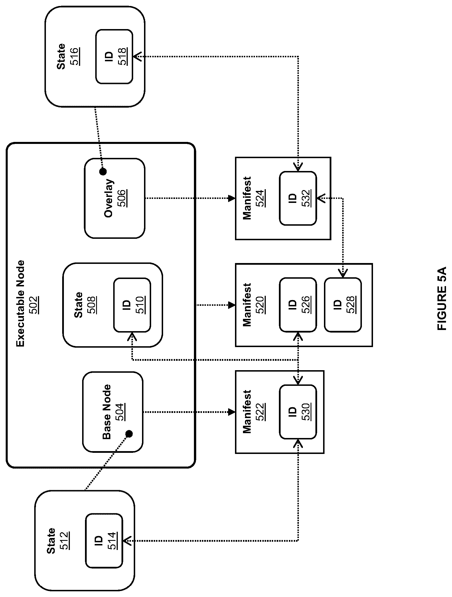 Patent US12619662 Figure 7 – Systems and methods for contract-based loading of executable graph-based models