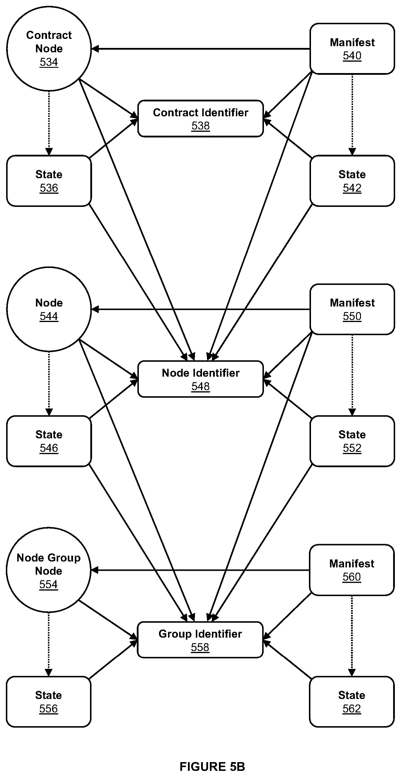 Patent US12619662 Figure 8 – Systems and methods for contract-based loading of executable graph-based models