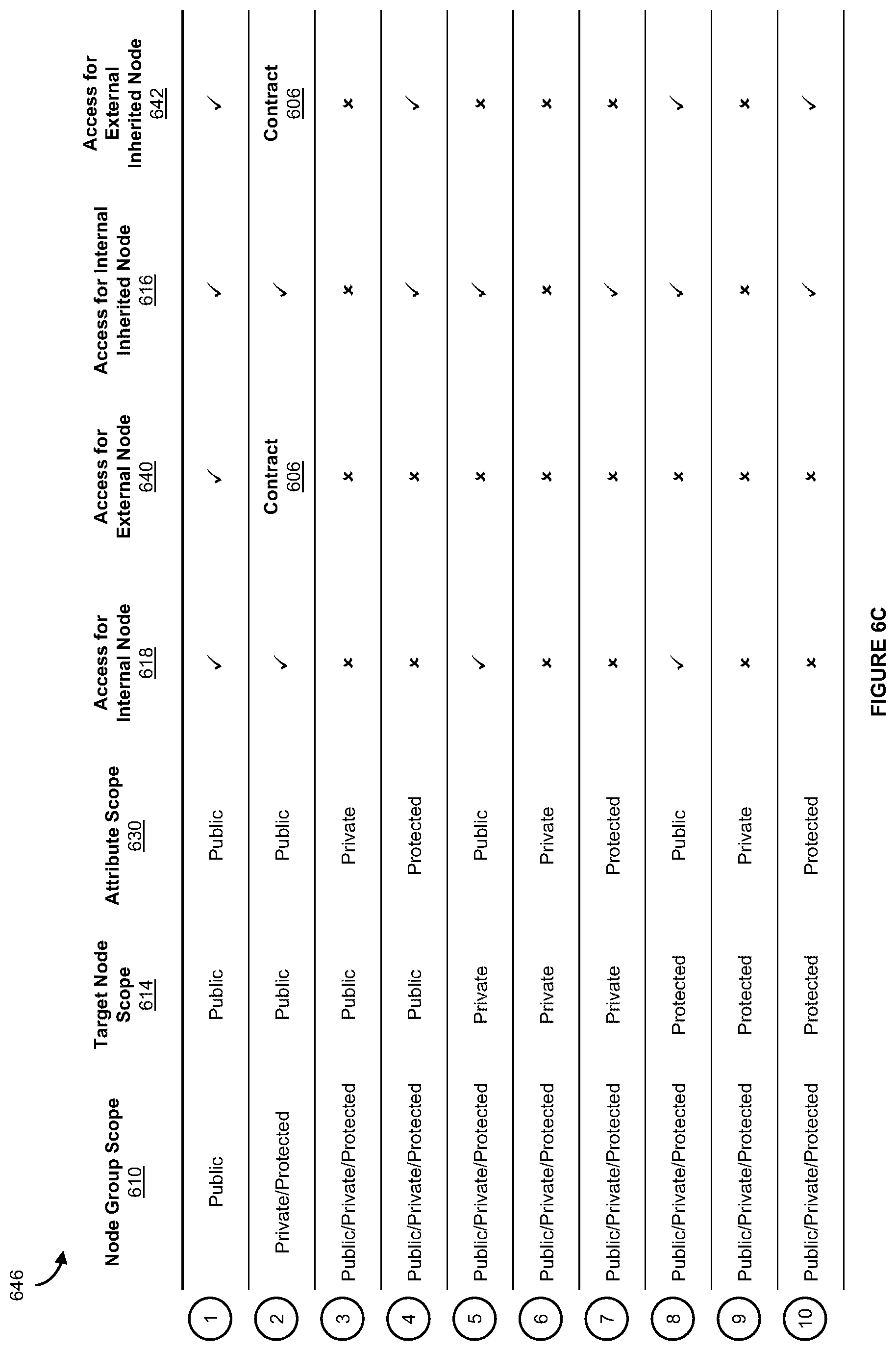 Patent US12619662 Figure 11 – Systems and methods for contract-based loading of executable graph-based models