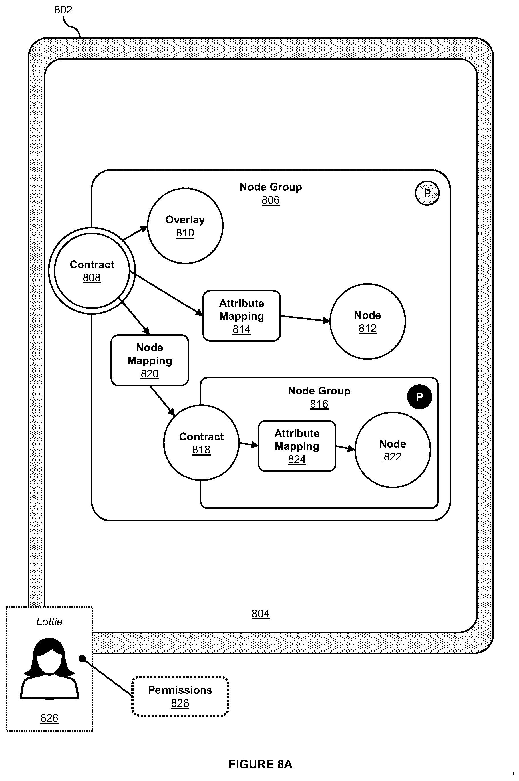 Patent US12619662 Figure 13 – Systems and methods for contract-based loading of executable graph-based models