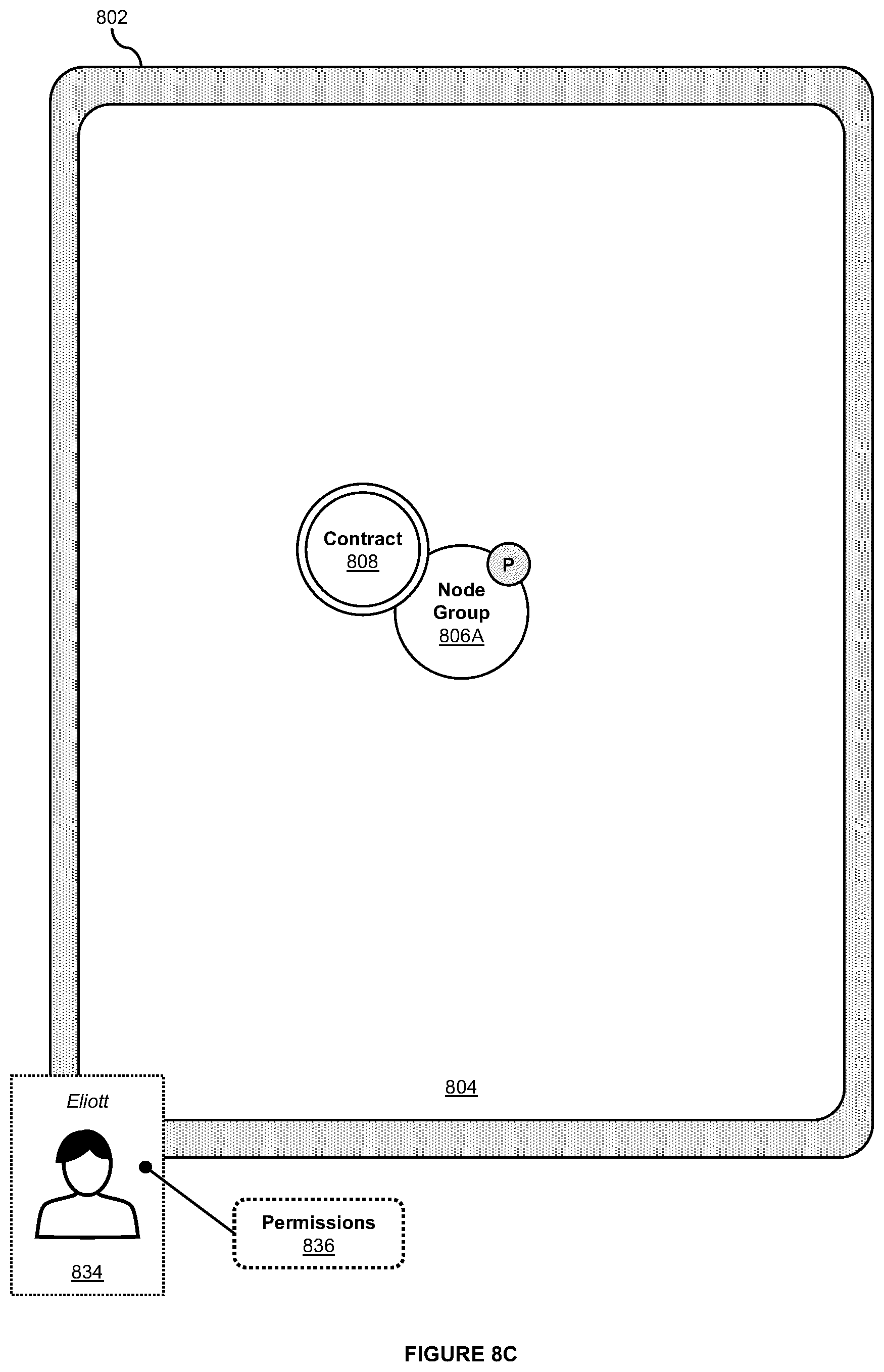 Patent US12619662 Figure 15 – Systems and methods for contract-based loading of executable graph-based models