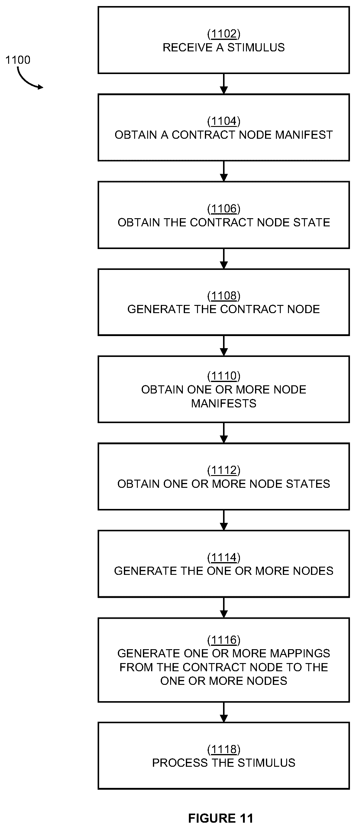 Patent US12619662 Figure 18 – Systems and methods for contract-based loading of executable graph-based models