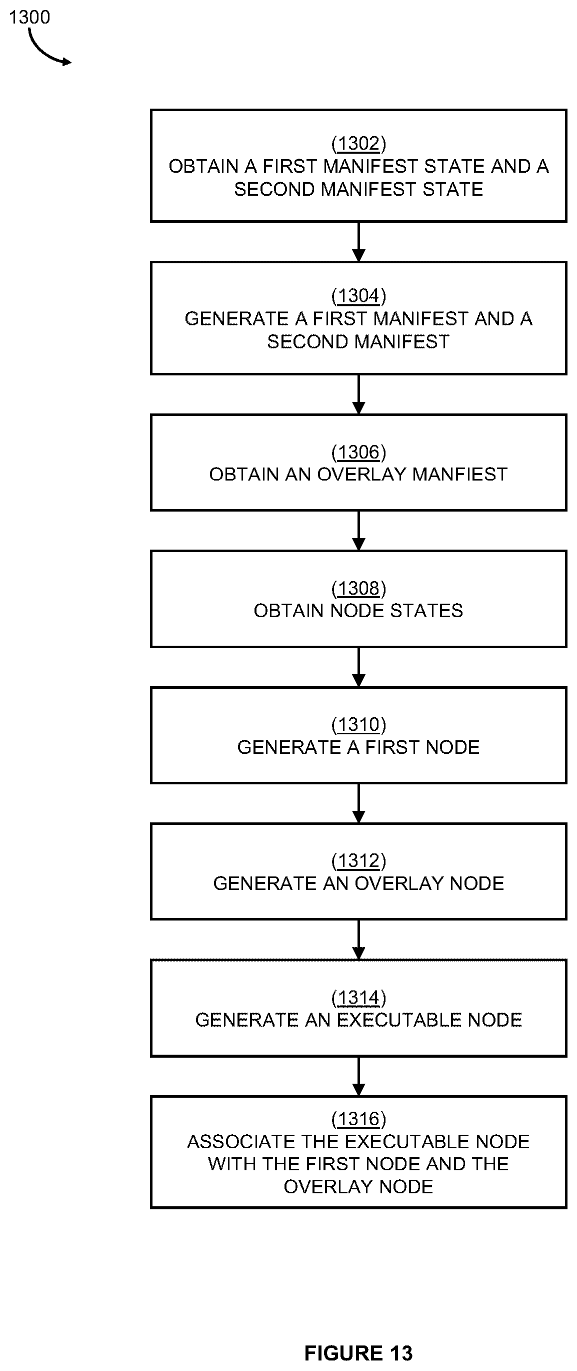 Patent US12619662 Figure 20 – Systems and methods for contract-based loading of executable graph-based models