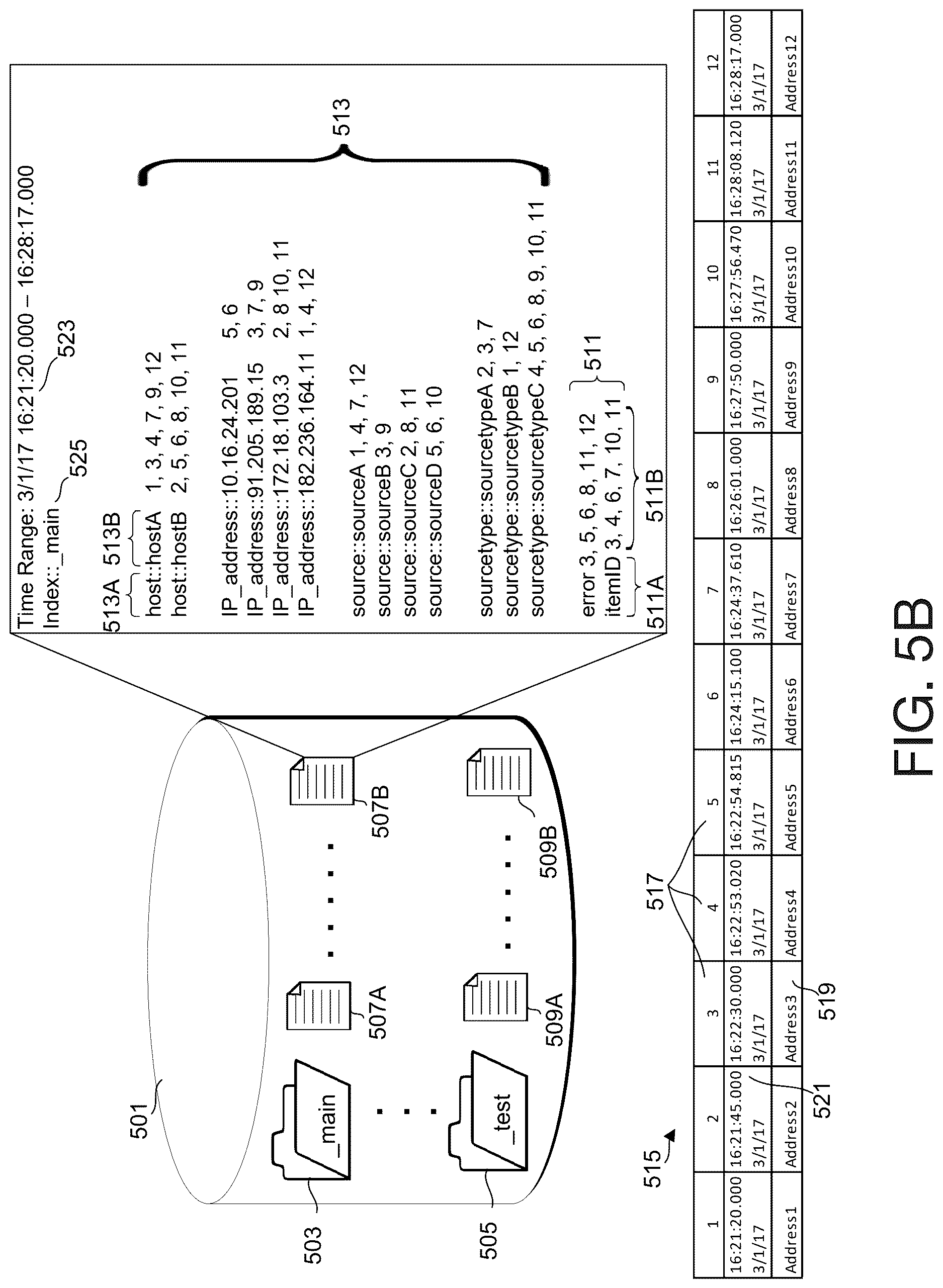 Patent US12619664 Figure 5 – Location-based object identification and data visualization