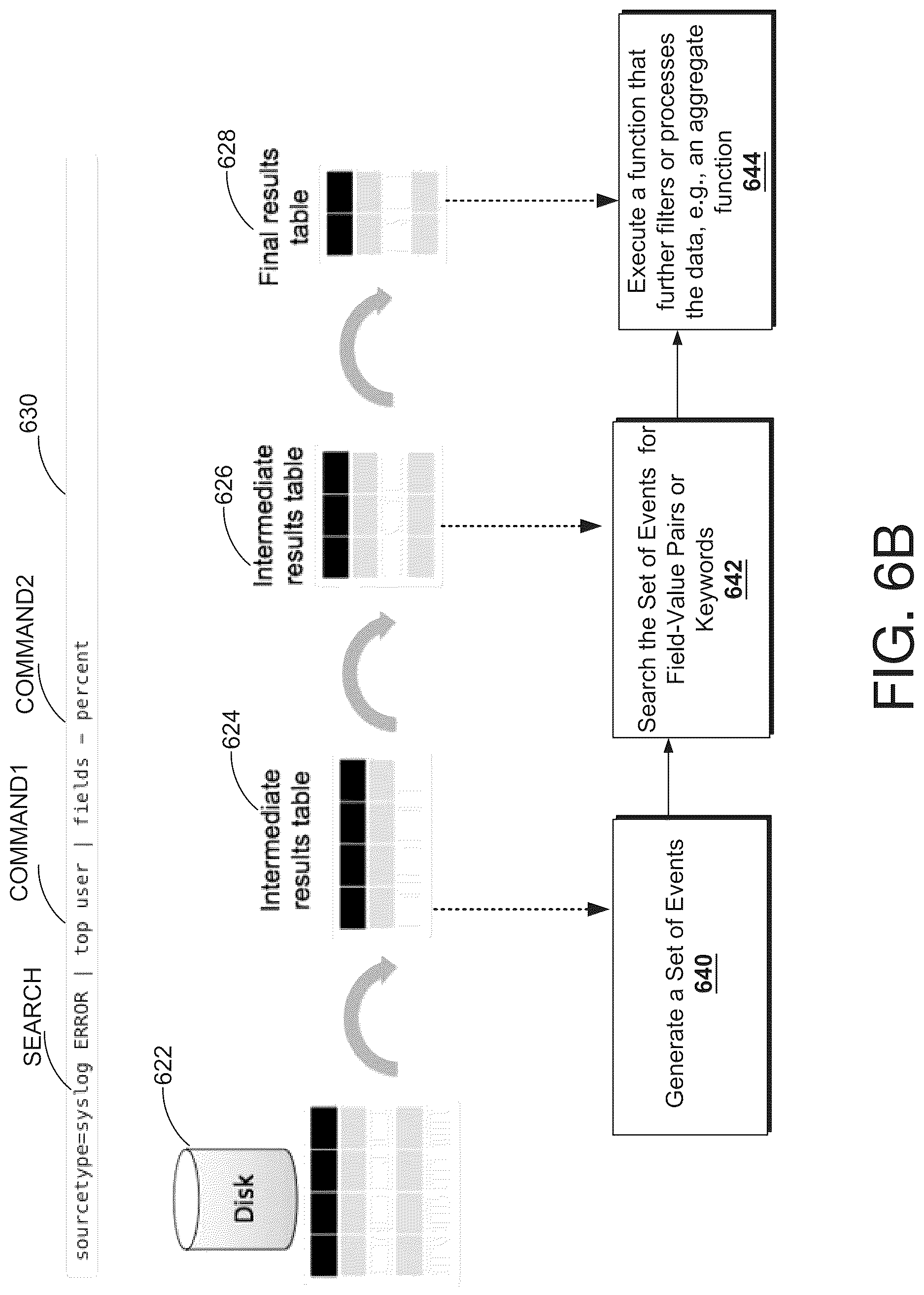 Patent US12619664 Figure 8 – Location-based object identification and data visualization
