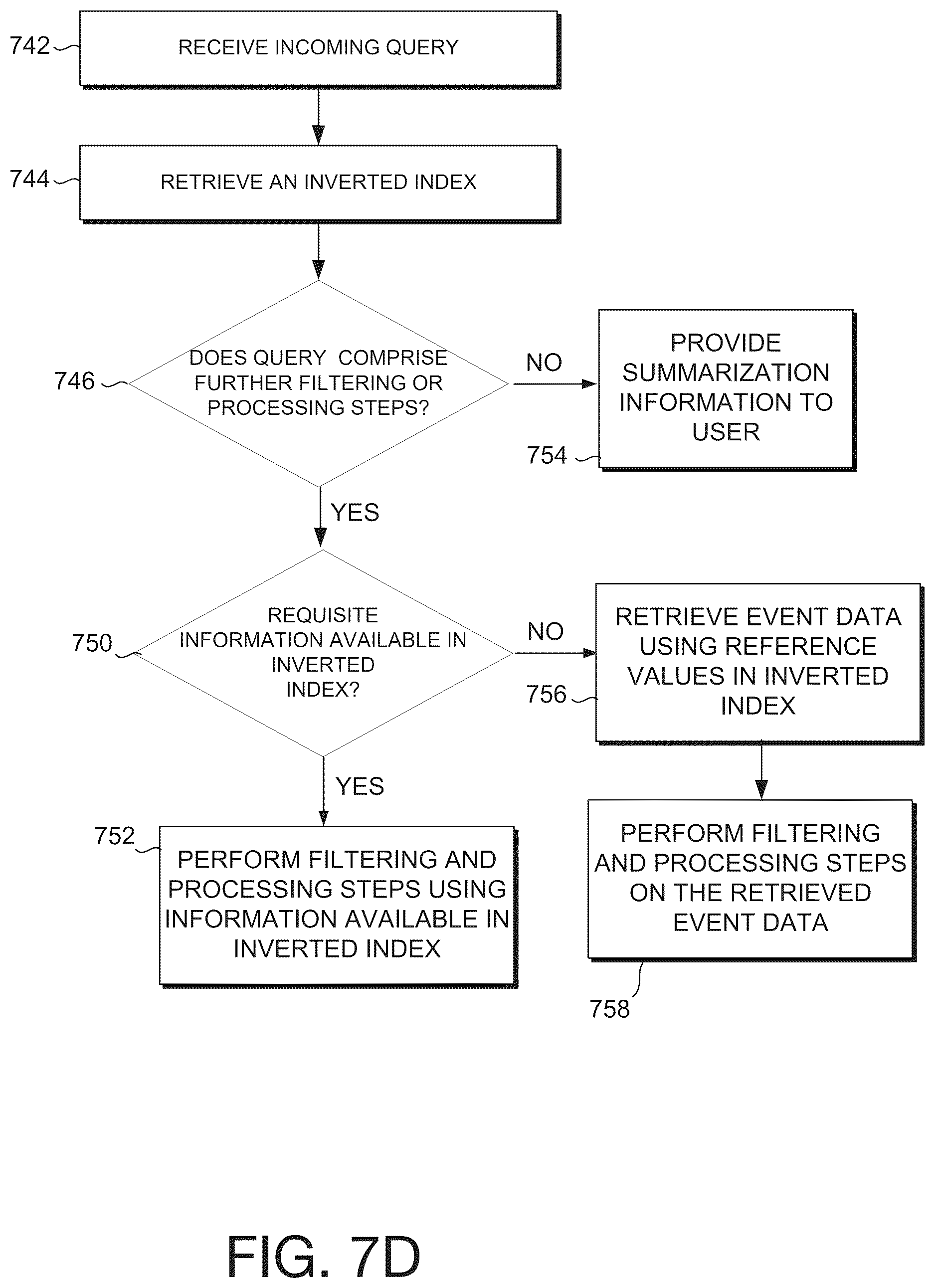 Patent US12619664 Figure 12 – Location-based object identification and data visualization