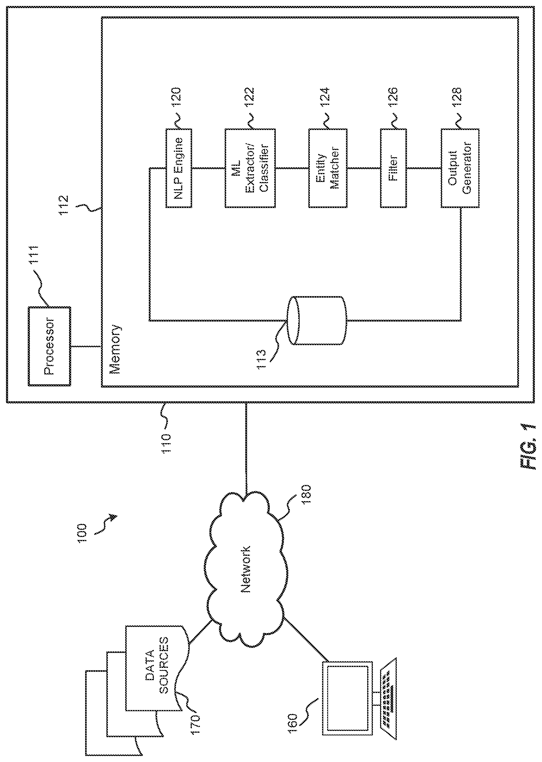 Patent US12619665 Figure 1 – Systems and methods for analyzing media feeds