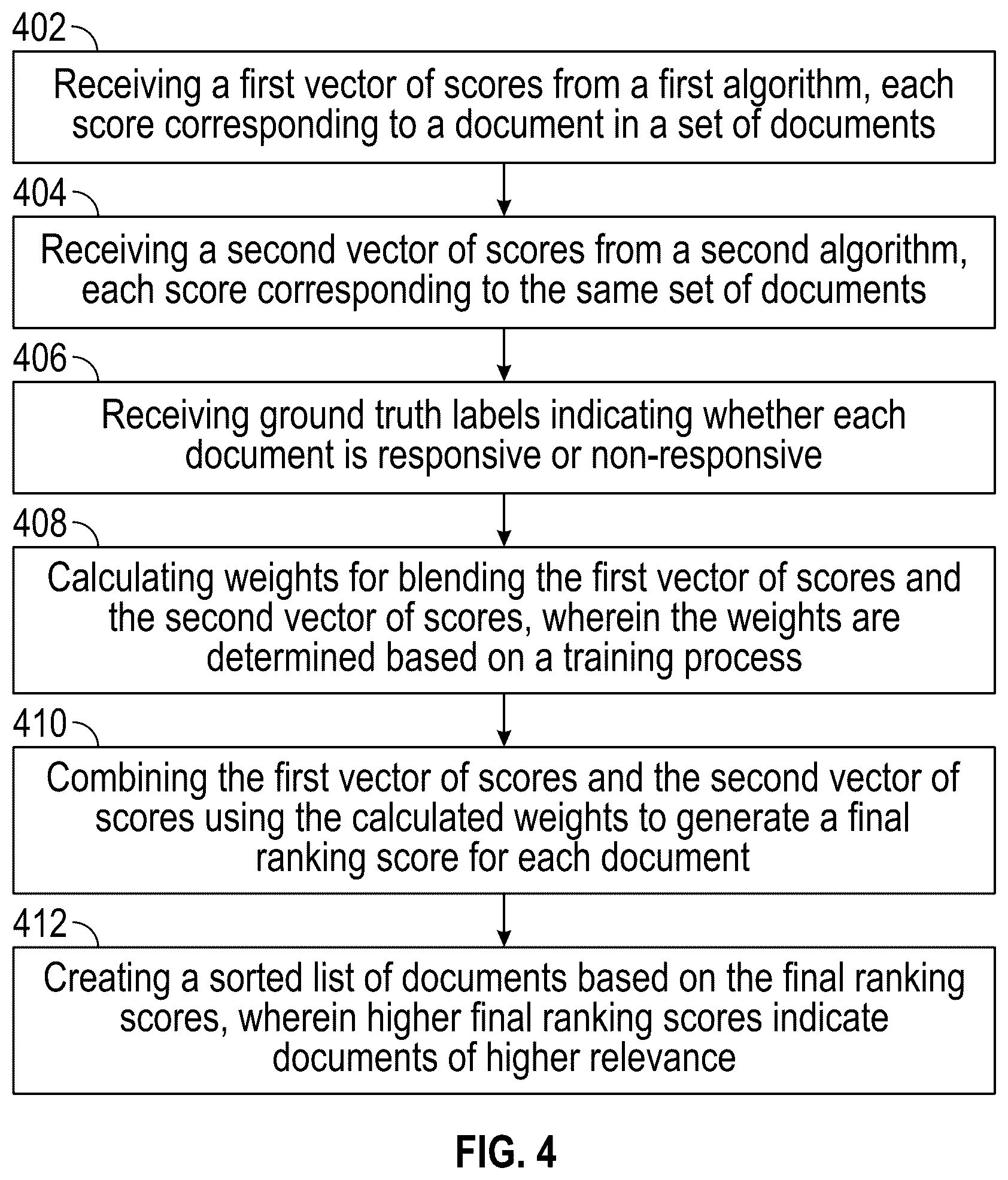 Patent US12619666 Figure 3 – Integrated document scoring and prioritization systems and methods for enhanced document review in e-discovery