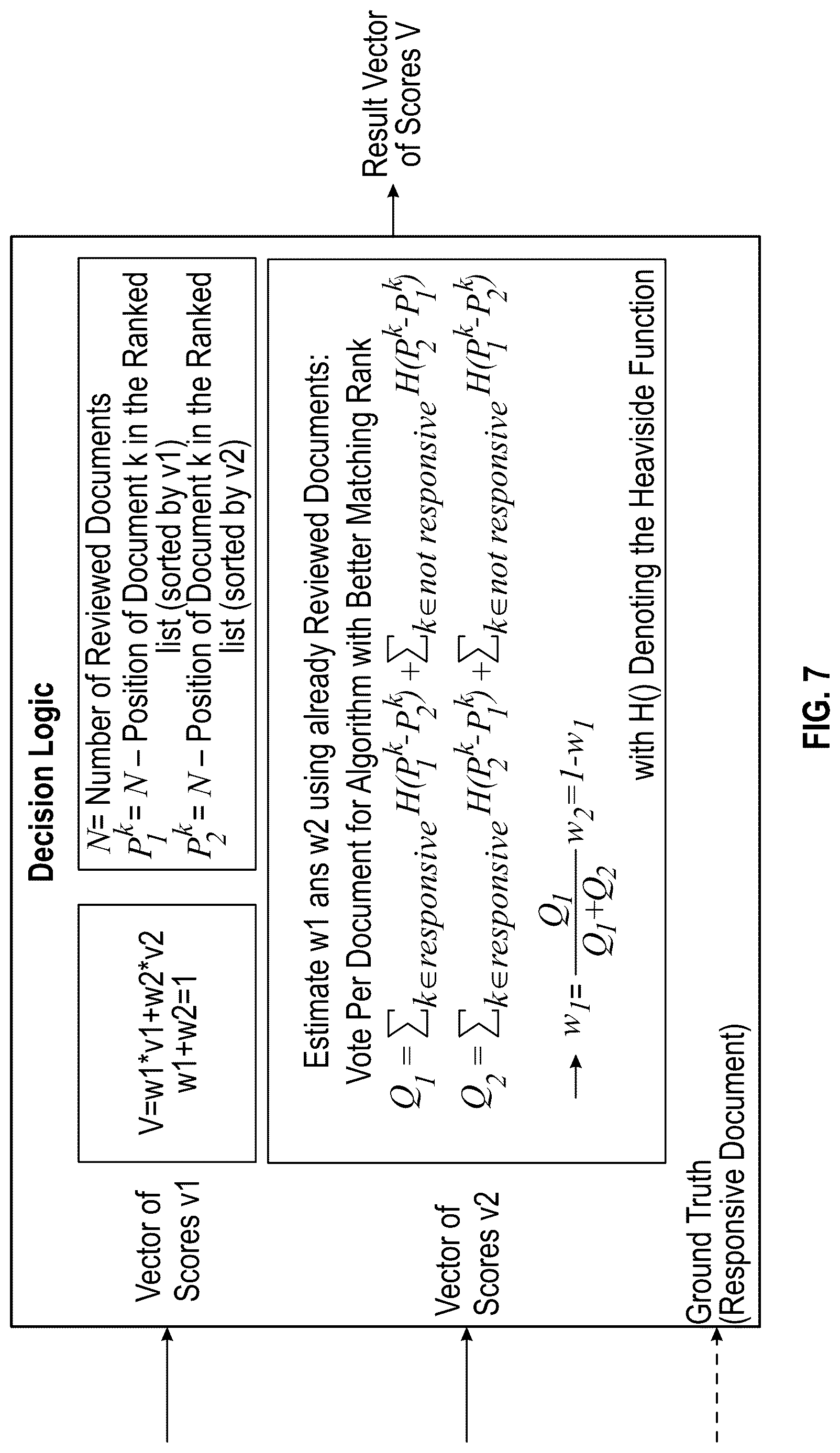 Patent US12619666 Figure 6 – Integrated document scoring and prioritization systems and methods for enhanced document review in e-discovery