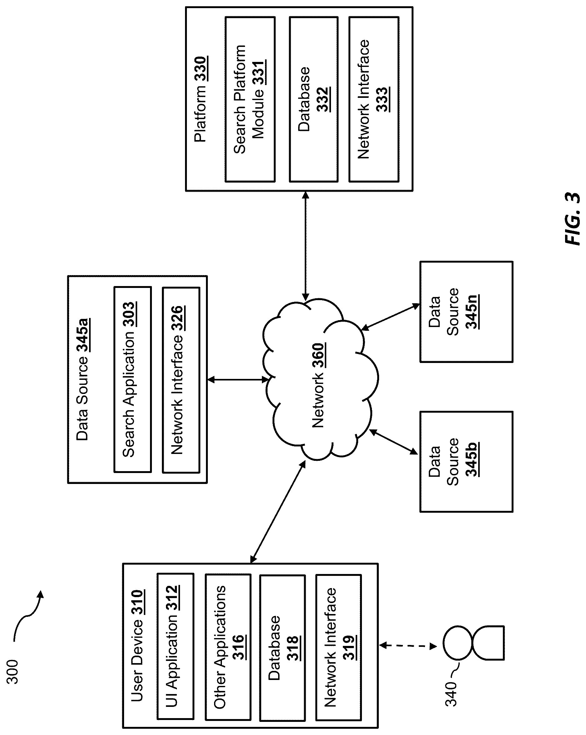 Patent US12619667 Figure 3 – Systems and methods for a language model-based customized search platform