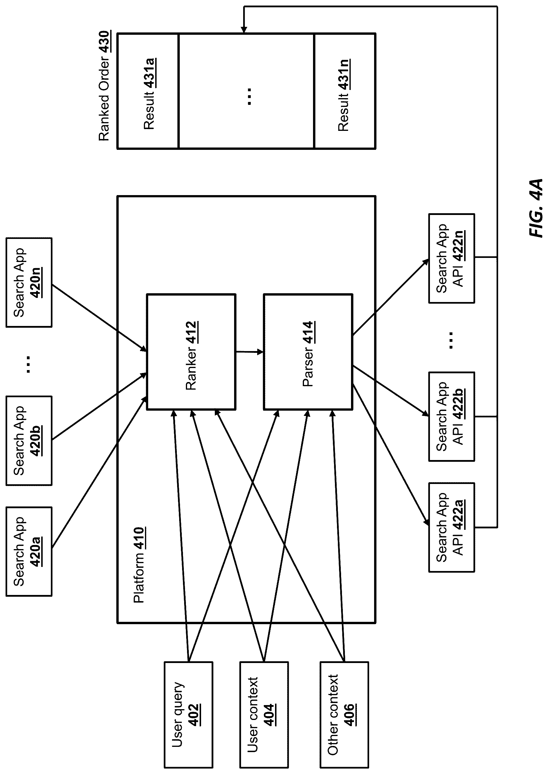 Patent US12619667 Figure 4 – Systems and methods for a language model-based customized search platform